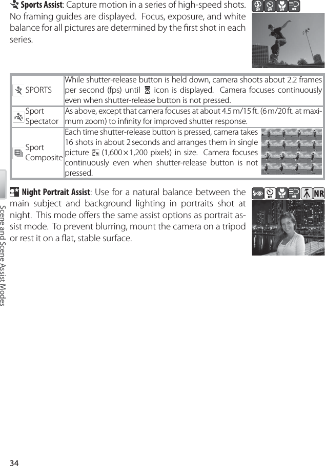 34Scene and Scene Assist ModesSPORTSWhile shutter-release button is held down, camera shoots about 2.2 frames per second (fps) until   icon is displayed.  Camera focuses continuously even when shutter-release button is not pressed.SportSpectatorAs above, except that camera focuses at about 4.5 m/15 ft. (6 m/20 ft. at maxi-mum zoom) to inﬁ nity for improved shutter response.SportCompositeEach time shutter-release button is pressed, camera takes 16 shots in about 2 seconds and arranges them in single picture   (1,600 × 1,200 pixels) in size.  Camera focuses continuously even when shutter-release button is not pressed. Night Portrait Assist: Use for a natural balance between the main subject and background lighting in portraits shot at night.  This mode oﬀ ers the same assist options as portrait as-sist mode.  To prevent  blurring, mount the camera on a tripod or rest it on a ﬂ at, stable surface. Sports Assist: Capture motion in a series of high-speed shots.  No framing guides are displayed.  Focus, exposure, and white balance for all pictures are determined by the ﬁ rst shot in each series.OFF OFF OFF OFFOFF OFF OFF*