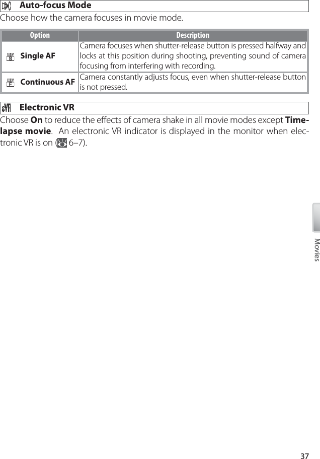 37Movies Auto-focus ModeChoose how the camera focuses in movie mode.Option DescriptionSingle AFCamera focuses when shutter-release button is pressed halfway and locks at this position during shooting, preventing sound of camera focusing from interfering with recording.Continuous AF Camera constantly adjusts focus, even when shutter-release button is not pressed. Electronic VRChoose On to reduce the eﬀ ects of camera shake in all movie modes except Time-lapse movie.  An electronic VR indicator is displayed in the monitor when elec-tronic VR is on (  6–7).