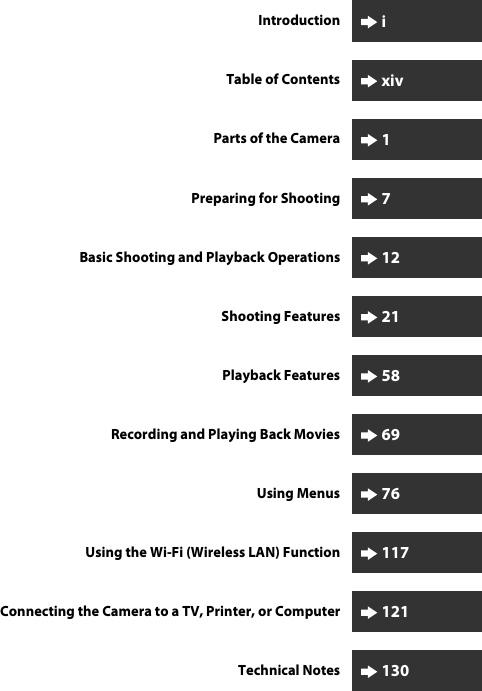 Introduction iTable of Contents xivParts of the Camera 1Preparing for Shooting 7Basic Shooting and Playback Operations 12Shooting Features 21Playback Features 58Recording and Playing Back Movies 69Using Menus 76Using the Wi-Fi (Wireless LAN) Function 117Connecting the Camera to a TV, Printer, or Computer 121Technical Notes 130