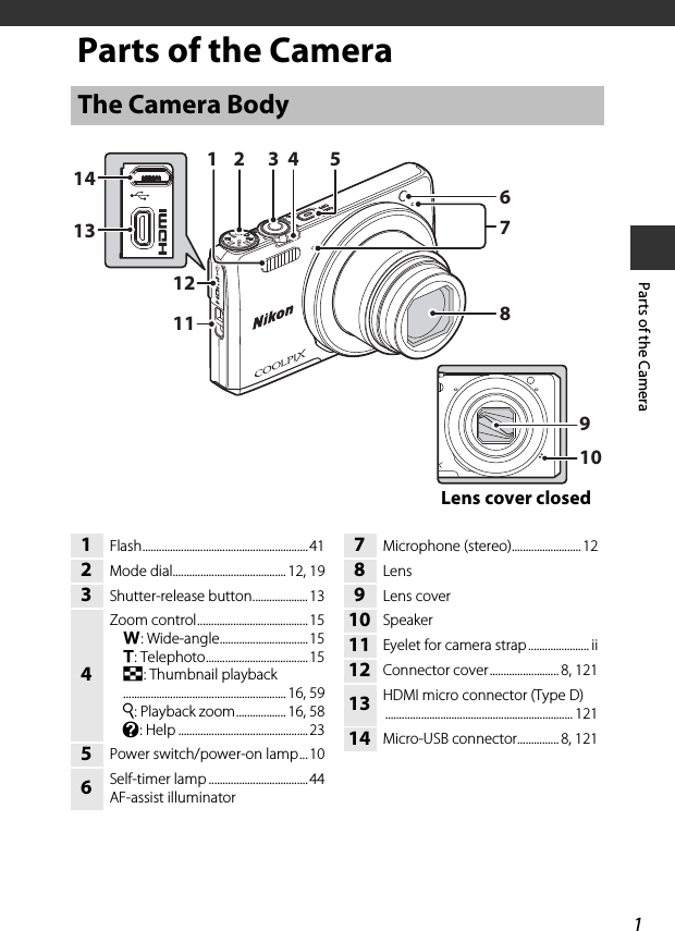 1Parts of the CameraParts of the CameraThe Camera Body2 3 4 5678112111413910Lens cover closed1Flash............................................................ 412Mode dial......................................... 12, 193Shutter-release button.................... 134Zoom control........................................ 15f: Wide-angle................................ 15g: Telephoto.....................................15h: Thumbnail playback........................................................... 16, 59i: Playback zoom.................. 16, 58j: Help ............................................... 235Power switch/power-on lamp... 106Self-timer lamp .................................... 44AF-assist illuminator7Microphone (stereo)......................... 128Lens9Lens cover10 Speaker11 Eyelet for camera strap ...................... ii12 Connector cover......................... 8, 12113 HDMI micro connector (Type D).................................................................... 12114 Micro-USB connector............... 8, 121