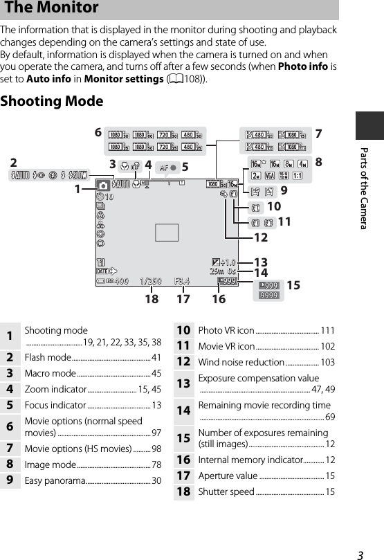 3Parts of the CameraThe information that is displayed in the monitor during shooting and playback changes depending on the camera’s settings and state of use.By default, information is displayed when the camera is turned on and when you operate the camera, and turns off after a few seconds (when Photo info is set to Auto info in Monitor settings (A108)).Shooting ModeThe Monitor99999999999999AFAF14235678911131415161718121099999929m  0s29m  0s1010F3.4F3.41/2501/250+ 1 .0+1.04004001Shooting mode................................19, 21, 22, 33, 35, 382Flash mode.............................................413Macro mode ..........................................454Zoom indicator............................ 15, 455Focus indicator .................................... 136Movie options (normal speed movies) .....................................................977Movie options (HS movies) .......... 988Image mode ..........................................789Easy panorama..................................... 3010 Photo VR icon .................................... 11111 Movie VR icon.................................... 10212 Wind noise reduction................... 10313 Exposure compensation value............................................................... 47, 4914 Remaining movie recording time....................................................................... 6915 Number of exposures remaining (still images)........................................... 1216 Internal memory indicator............ 1217 Aperture value ..................................... 1518 Shutter speed ....................................... 15