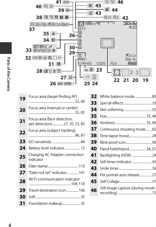 4Parts of the CameraPREPRE221010424345 4446HDRHDR1201206060HHLL232425 192021222927283233373940 413134353036382699999929m  0s29m  0s1010F3.4F3.41/2501/250+ 1 .0+1.040040019 Focus area (target finding AF)............................................................... 52, 8620 Focus area (manual or center)............................................................... 55, 8521 Focus area (face detection, pet detection)................27, 35, 53, 8522 Focus area (subject tracking)............................................................... 86, 8723 ISO sensitivity........................................8424 Battery level indicator...................... 1225 Charging AC Adapter connection indicator26 Date stamp.......................................... 11027 “Date not set” indicator ............... 14128 Wi-Fi communication indicator..........................................................104, 11829 Travel destination icon................. 10630 Soft .............................................................. 3531 Foundation makeup......................... 3532 White balance mode........................ 8033 Special effects....................................... 3334 Skin softening....................................... 3535 Hue...................................................... 35, 4636 Vividness .......................................... 35, 4637 Continuous shooting mode........ 8238 Time-lapse movie............................... 2839 Blink proof icon.................................... 9040 Hand-held/tripod ....................... 24, 25 41 Backlighting (HDR) ............................ 2442 Self-timer indicator............................ 4343 Smile timer ............................................. 3644 Pet portrait auto release................. 2745 Self-Collage ............................................ 3746 Still image capture (during movie recording) ............................................... 72