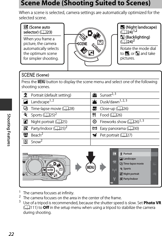 22Shooting FeaturesWhen a scene is selected, camera settings are automatically optimized for the selected scene.1The camera focuses at infinity.2The camera focuses on the area in the center of the frame.3Use of a tripod is recommended, because the shutter speed is slow. Set Photo VR (A111) to Off in the setup menu when using a tripod to stabilize the camera during shooting.Scene Mode (Shooting Suited to Scenes)x (Scene auto selector) (A23)When you frame a picture, the camera automatically selects the optimum scene for simpler shooting.X (Night landscape) (A24)1,2W (Backlighting) (A24)2Rotate the mode dial to X, or W and take pictures.y (Scene)Press the d button to display the scene menu and select one of the following shooting scenes.bPortrait (default setting) hSunset2, 3cLandscape1, 2 iDusk/dawn1, 2, 3NTime-lapse movie (A28) kClose-up (A26)dSports (A25)2uFood (A26)eNight portrait (A25) mFireworks show (A26)1, 3fParty/indoor (A25)2pEasy panorama (A30)ZBeach2OPet portrait (A27)zSnow2Party/indoorNight portraitSportsTime-lapse movieLandscapePortrait