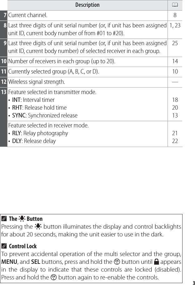 3DescriptionDescription007Current channel. 88Last three digits of unit serial number (or, if unit has been assigned unit ID, current body number of from #01 to #20).1, 239Last three digits of unit serial number (or, if unit has been assigned unit ID, current body number) of selected receiver in each group.2510 Number of receivers in each group (up to 20). 1411 Currently selected group (A, B, C, or D). 1012 Wireless signal strength. —13 Feature selected in transmitter mode.INT: Interval timerRHT: Release hold timeSYNC: Synchronized release•••182013Feature selected in receiver mode.RLY: Relay photographyDLY: Release delay••2122The y ButtonPressing the y button illuminates the display and control backlights for about 20 seconds, making the unit easier to use in the dark.Control LockTo prevent accidental operation of the multi selector and the group, MENU, and SEL buttons, press and hold the z button until f appears in the display to indicate that these controls are locked (disabled). Press and hold the z button again to re-enable the controls.AA