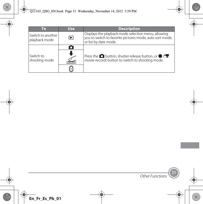 Other Functions 31Switch to another playback mode cDisplays the playback mode selection menu, allowing you to switch to favorite pictures mode, auto sort mode, or list by date mode.Switch to shooting modeAPress the A button, shutter-release button, or b (e movie-record) button to switch to shooting mode.To UseDescriptionQ11165_QSG_EN.book  Page 31  Wednesday, November 14, 2012  3:59 PMEn_Fr_Es_Pb_01