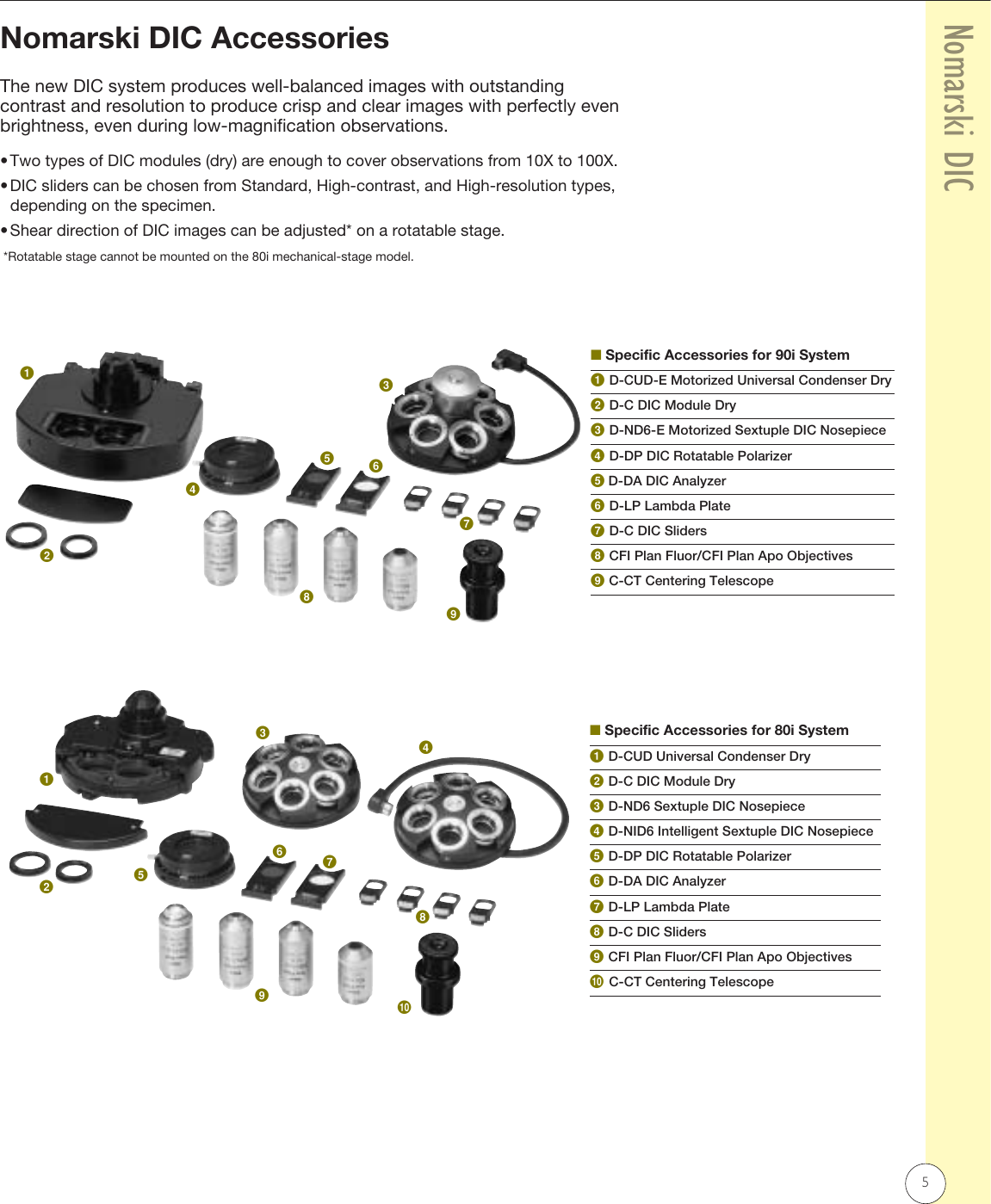 Page 5 of 12 - Nikon 90i/80iiE_Accessories If Not Then  90i80i-acc 2ce-msoh-2