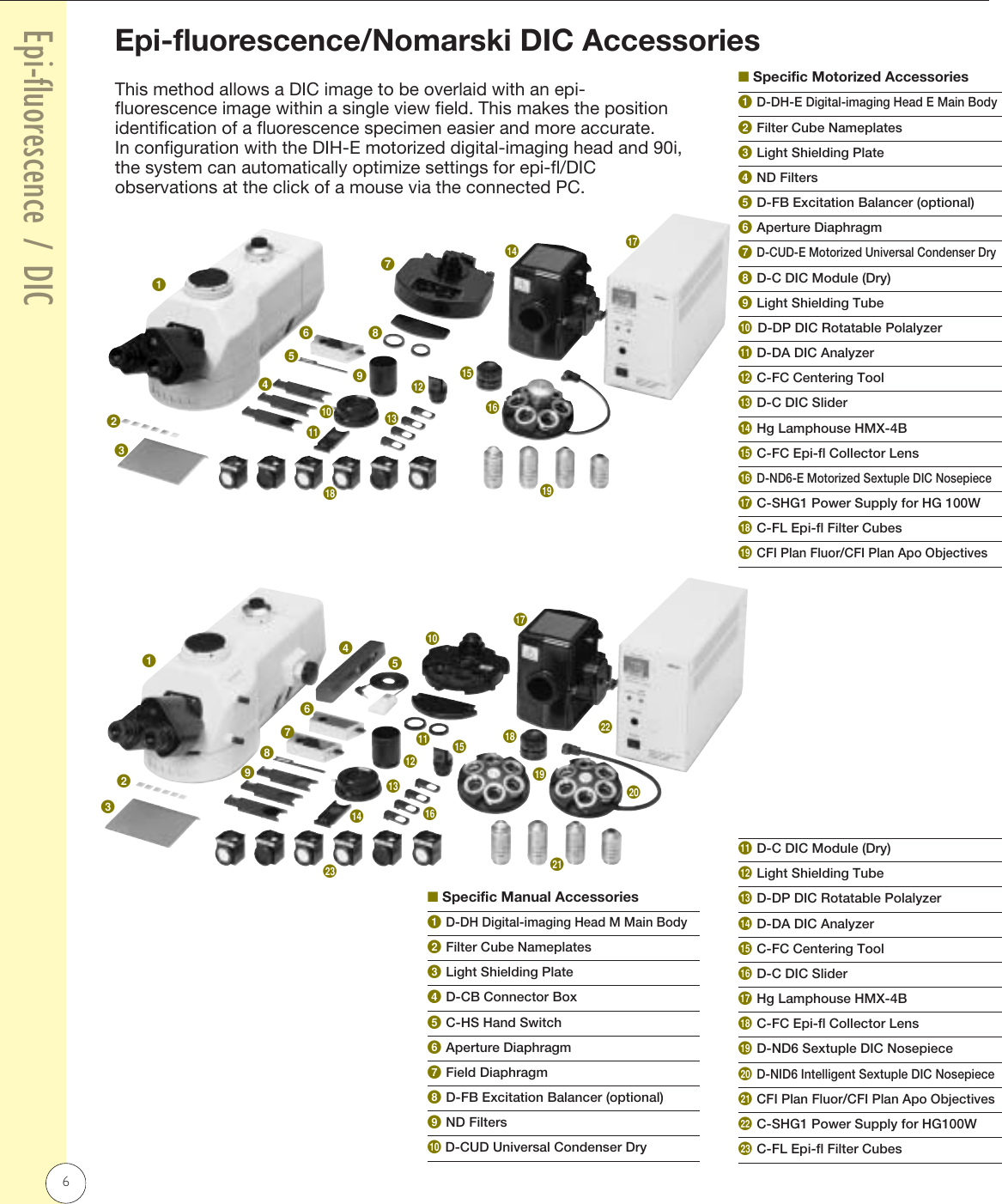 Page 6 of 12 - Nikon 90i/80iiE_Accessories If Not Then  90i80i-acc 2ce-msoh-2