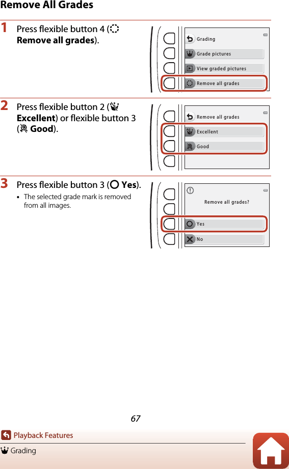 67Playback FeaturesA GradingRemove All Grades1Press flexible button 4 (S Remove all grades).2Press flexible button 2 (a Excellent) or flexible button 3 (b Good).3Press flexible button 3 (R Yes).•The selected grade mark is removed from all images.Grade picturesGradingView graded picturesRemove all gradesExcellentRemove all gradesGoodYesNoRemove all grades?