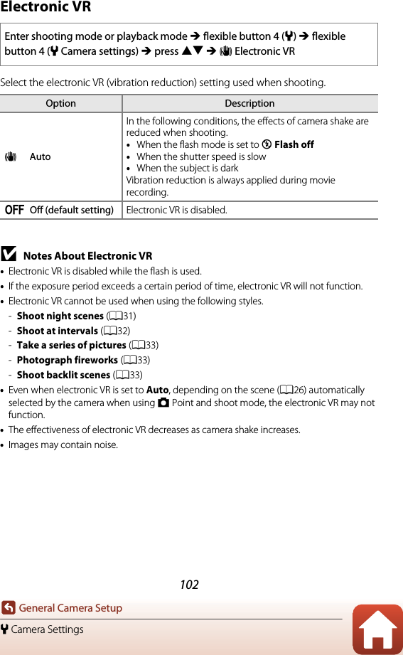 102General Camera Setupl Camera SettingsElectronic VRSelect the electronic VR (vibration reduction) setting used when shooting.BNotes About Electronic VR•Electronic VR is disabled while the flash is used.•If the exposure period exceeds a certain period of time, electronic VR will not function.•Electronic VR cannot be used when using the following styles.-Shoot night scenes (A31)-Shoot at intervals (A32)-Take a series of pictures (A33)-Photograph fireworks (A33)-Shoot backlit scenes (A33)•Even when electronic VR is set to Auto, depending on the scene (A26) automatically selected by the camera when using A Point and shoot mode, the electronic VR may not function.•The effectiveness of electronic VR decreases as camera shake increases.•Images may contain noise.Enter shooting mode or playback mode M flexible button 4 (l) M flexible button 4 (lCamera settings) M press HI M M Electronic VROption DescriptionMAutoIn the following conditions, the effects of camera shake are reduced when shooting.•When the flash mode is set to y Flash off•When the shutter speed is slow•When the subject is darkVibration reduction is always applied during movie recording.bOff (default setting) Electronic VR is disabled.