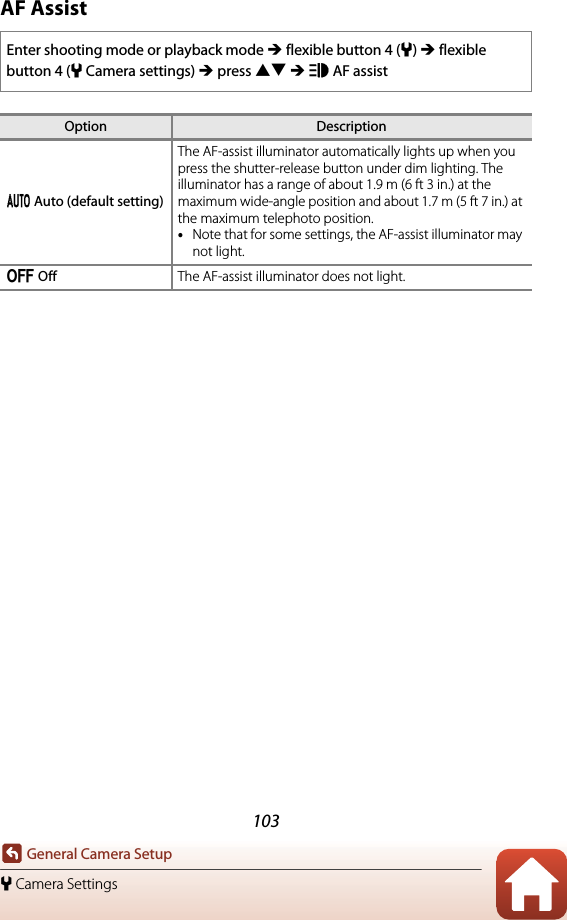 103General Camera Setupl Camera SettingsAF AssistEnter shooting mode or playback mode M flexible button 4 (l) M flexible button 4 (lCamera settings) M press HI M r AF assistOption Descriptionu Auto (default setting)The AF-assist illuminator automatically lights up when you press the shutter-release button under dim lighting. The illuminator has a range of about 1.9 m (6 ft 3 in.) at the maximum wide-angle position and about 1.7 m (5 ft 7 in.) at the maximum telephoto position.•Note that for some settings, the AF-assist illuminator may not light.b Off The AF-assist illuminator does not light.