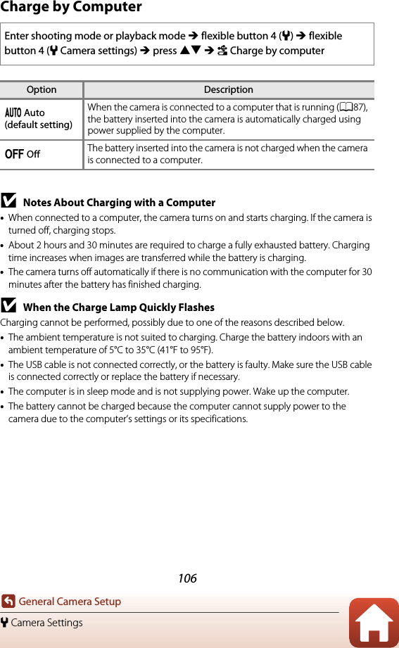 106General Camera Setupl Camera SettingsCharge by ComputerBNotes About Charging with a Computer•When connected to a computer, the camera turns on and starts charging. If the camera is turned off, charging stops.•About 2 hours and 30 minutes are required to charge a fully exhausted battery. Charging time increases when images are transferred while the battery is charging.•The camera turns off automatically if there is no communication with the computer for 30 minutes after the battery has finished charging.BWhen the Charge Lamp Quickly FlashesCharging cannot be performed, possibly due to one of the reasons described below.•The ambient temperature is not suited to charging. Charge the battery indoors with an ambient temperature of 5°C to 35°C (41°F to 95°F).•The USB cable is not connected correctly, or the battery is faulty. Make sure the USB cable is connected correctly or replace the battery if necessary.•The computer is in sleep mode and is not supplying power. Wake up the computer.•The battery cannot be charged because the computer cannot supply power to the camera due to the computer’s settings or its specifications.Enter shooting mode or playback mode M flexible button 4 (l) M flexible button 4 (lCamera settings) M press HI M g Charge by computerOption Descriptionu Auto (default setting)When the camera is connected to a computer that is running (A87), the battery inserted into the camera is automatically charged using power supplied by the computer.b Off The battery inserted into the camera is not charged when the camera is connected to a computer.