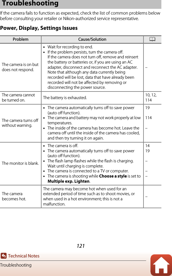 121Technical NotesTroubleshootingIf the camera fails to function as expected, check the list of common problems below before consulting your retailer or Nikon-authorized service representative.Power, Display, Settings IssuesTroubleshootingProblem Cause/Solution AThe camera is on but does not respond.•Wait for recording to end.•If the problem persists, turn the camera off.If the camera does not turn off, remove and reinsert the battery or batteries or, if you are using an AC adapter, disconnect and reconnect the AC adapter.Note that although any data currently being recorded will be lost, data that have already been recorded will not be affected by removing or disconnecting the power source.–The camera cannot be turned on. The battery is exhausted. 10, 12, 114The camera turns off without warning.•The camera automatically turns off to save power (auto off function).•The camera and battery may not work properly at low temperatures.•The inside of the camera has become hot. Leave the camera off until the inside of the camera has cooled, and then try turning it on again.19114–The monitor is blank.•The camera is off.•The camera automatically turns off to save power (auto off function).•The flash lamp flashes while the flash is charging. Wait until charging is complete.•The camera is connected to a TV or computer.•The camera is shooting while Choose a style is set to Multiple exp. Lighten.1419–––The camera becomes hot.The camera may become hot when used for an extended period of time such as to shoot movies, or when used in a hot environment; this is not a malfunction.–