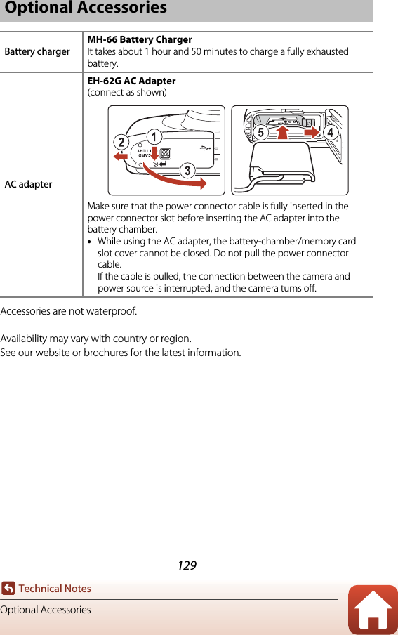 129Technical NotesOptional AccessoriesAccessories are not waterproof.Availability may vary with country or region.See our website or brochures for the latest information.Optional AccessoriesBattery chargerMH-66 Battery ChargerIt takes about 1 hour and 50 minutes to charge a fully exhausted battery.AC adapterEH-62G AC Adapter(connect as shown)Make sure that the power connector cable is fully inserted in the power connector slot before inserting the AC adapter into the battery chamber.•While using the AC adapter, the battery-chamber/memory card slot cover cannot be closed. Do not pull the power connector cable.If the cable is pulled, the connection between the camera and power source is interrupted, and the camera turns off.