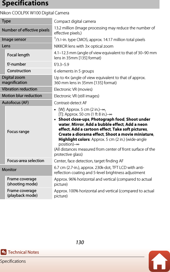 130Technical NotesSpecificationsNikon COOLPIX W100 Digital CameraSpecificationsType Compact digital cameraNumber of effective pixels 13.2 million (Image processing may reduce the number of effective pixels.)Image sensor 1/3.1-in. type CMOS; approx. 14.17 million total pixelsLens NIKKOR lens with 3× optical zoomFocal length 4.1–12.3 mm (angle of view equivalent to that of 30–90 mm lens in 35mm [135] format)f/-number f/3.3–5.9Construction 6 elements in 5 groupsDigital zoom magnificationUp to 4× (angle of view equivalent to that of approx. 360 mm lens in 35mm [135] format)Vibration reduction Electronic VR (movies)Motion blur reduction Electronic VR (still images)Autofocus (AF) Contrast-detect AFFocus range•[W]: Approx. 5 cm (2 in.)–∞, [T]: Approx. 50 cm (1 ft 8 in.)–∞•Shoot close-ups, Photograph food, Shoot under water, Mirror, Add a bubble effect, Add a neon effect, Add a cartoon effect, Take soft pictures, Create a diorama effect, Shoot a movie miniature, Highlight colors: Approx. 5 cm (2 in.) (wide-angle position)–∞(All distances measured from center of front surface of the protective glass)Focus-area selection Center, face detection, target finding AFMonitor 6.7 cm (2.7-in.), approx. 230k-dot, TFT LCD with anti-reflection coating and 5-level brightness adjustmentFrame coverage (shooting mode)Approx. 96% horizontal and vertical (compared to actual picture)Frame coverage (playback mode)Approx. 100% horizontal and vertical (compared to actual picture)