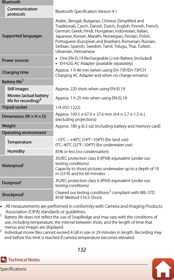 132Technical NotesSpecifications•All measurements are performed in conformity with Camera and Imaging Products Association (CIPA) standards or guidelines.1Battery life does not reflect the use of SnapBridge and may vary with the conditions of use, including temperature, the interval between shots, and the length of time that menus and images are displayed.2Individual movie files cannot exceed 4 GB in size or 29 minutes in length. Recording may end before this limit is reached if camera temperature becomes elevated.BluetoothCommunicationprotocols Bluetooth Specification Version 4.1Supported languagesArabic, Bengali, Bulgarian, Chinese (Simplified and Traditional), Czech, Danish, Dutch, English, Finnish, French, German, Greek, Hindi, Hungarian, Indonesian, Italian, Japanese, Korean, Marathi, Norwegian, Persian, Polish, Portuguese (European and Brazilian), Romanian, Russian, Serbian, Spanish, Swedish, Tamil, Telugu, Thai, Turkish, Ukrainian, VietnamesePower sources •One EN-EL19 Rechargeable Li-ion Battery (included)•EH-62G AC Adapter (available separately)Charging time Approx. 1 h 40 min (when using EH-73P/EH-73PCH Charging AC Adapter and when no charge remains)Battery life1Still images Approx. 220 shots when using EN-EL19Movies (actual battery life for recording)2Approx. 1 h 25 min when using EN-EL19Tripod socket 1/4 (ISO 1222)Dimensions (W × H × D) Approx. 109.5 × 67.0 × 37.6 mm (4.4 × 2.7 × 1.5 in.) (excluding projections)Weight Approx. 180 g (6.3 oz) (including battery and memory card)Operating environmentTemperature –10°C – +40°C (14°F–104°F) (for land use)0°C–40°C (32°F–104°F) (for underwater use)Humidity 85% or less (no condensation)WaterproofJIS/IEC protection class 8 (IPX8) equivalent (under our testing conditions)Capacity to shoot pictures underwater up to a depth of 10 m (33 ft) and for 60 minutesDustproof JIS/IEC protection class 6 (IP6X) equivalent (under our testing conditions)Shockproof Cleared our testing conditions3 compliant with MIL-STD 810F Method 516.5-Shock