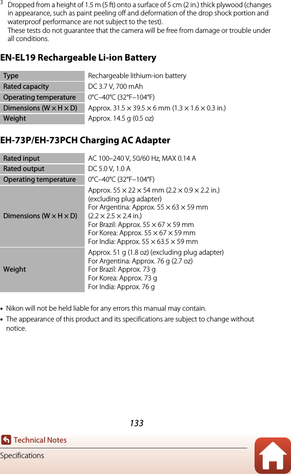 133Technical NotesSpecifications3Dropped from a height of 1.5 m (5 ft) onto a surface of 5 cm (2 in.) thick plywood (changes in appearance, such as paint peeling off and deformation of the drop shock portion and waterproof performance are not subject to the test).These tests do not guarantee that the camera will be free from damage or trouble under all conditions.EN-EL19 Rechargeable Li-ion BatteryEH-73P/EH-73PCH Charging AC Adapter•Nikon will not be held liable for any errors this manual may contain.•The appearance of this product and its specifications are subject to change without notice.Type Rechargeable lithium-ion batteryRated capacity DC 3.7 V, 700 mAhOperating temperature 0°C–40°C (32°F–104°F)Dimensions (W × H × D) Approx. 31.5 × 39.5 × 6 mm (1.3 × 1.6 × 0.3 in.)Weight Approx. 14.5 g (0.5 oz)Rated input AC 100–240 V, 50/60 Hz, MAX 0.14 ARated output DC 5.0 V, 1.0 AOperating temperature 0°C–40°C (32°F–104°F)Dimensions (W × H × D)Approx. 55 × 22 × 54 mm (2.2 × 0.9 × 2.2 in.) (excluding plug adapter)For Argentina: Approx. 55 × 63 × 59 mm (2.2 × 2.5 × 2.4 in.)For Brazil: Approx. 55 × 67 × 59 mmFor Korea: Approx. 55 × 67 × 59 mmFor India: Approx. 55 × 63.5 × 59 mmWeightApprox. 51 g (1.8 oz) (excluding plug adapter)For Argentina: Approx. 76 g (2.7 oz)For Brazil: Approx. 73 gFor Korea: Approx. 73 gFor India: Approx. 76 g