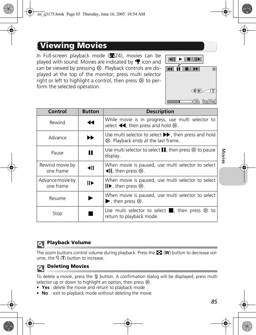 85MoviesViewing MoviesIn Full-screen playback mode (c24), movies can beplayed with sound. Movies are indicated by S icon andcan be viewed by pressing d. Playback controls are dis-played at the top of the monitor; press multi selectorright or left to highlight a control, then press d to per-form the selected operation.Playback VolumeThe zoom buttons control volume during playback. Press the j (W) button to decrease vol-ume, the k (T) button to increase.Deleting MoviesTo delete a movie, press the A button. A confirmation dialog will be displayed; press multiselector up or down to highlight an option, then press d.•Yes : delete the movie and return to playback mode•No : exit to playback mode without deleting the movieControl Button DescriptionRewind QWhile movie is in progress, use multi selector toselect Q, then press and hold d.Advance UUse multi selector to select U, then press and holdd. Playback ends at the last frame.Pause RUse multi selector to select R, then press d to pausedisplay.Rewind movie by one frame VWhen movie is paused, use multi selector to selectV, then press d.Advance movie by one frame WWhen movie is paused, use multi selector to selectW, then press d.Resume zWhen movie is paused, use multi selector to selectz, then press d.Stop SUse multi selector to select S, then press d toreturn to playback mode.0h  0m25s0h  0m25sen_q3175.book  Page 85  Thursday, June 16, 2005  10:54 AM