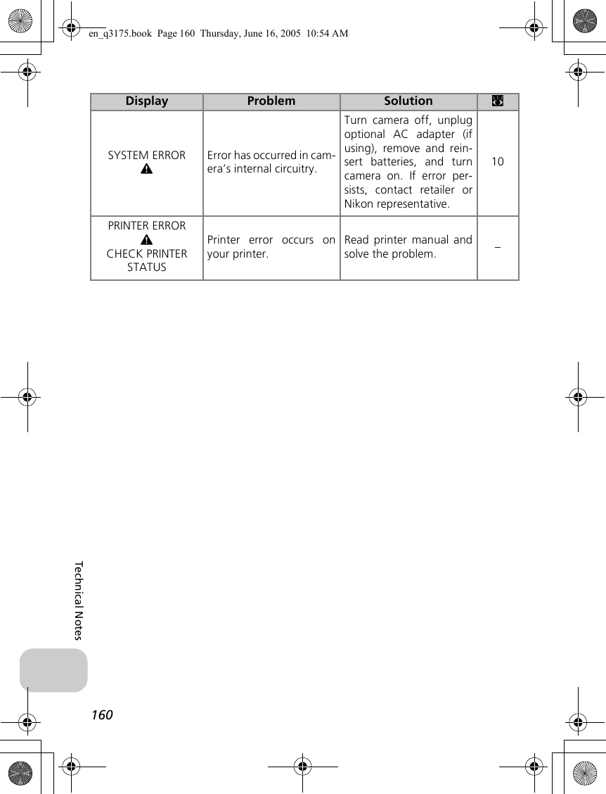 160Technical NotesSYSTEM ERRORuError has occurred in cam-era’s internal circuitry.Turn camera off, unplugoptional AC adapter (ifusing), remove and rein-sert batteries, and turncamera on. If error per-sists, contact retailer orNikon representative.10PRINTER ERRORuCHECK PRINTER STATUSPrinter error occurs onyour printer.Read printer manual andsolve the problem. –Display Problem Solution cen_q3175.book  Page 160  Thursday, June 16, 2005  10:54 AM