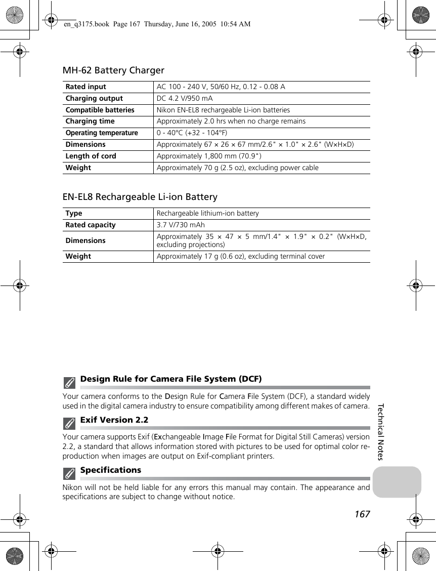 167Technical NotesMH-62 Battery ChargerEN-EL8 Rechargeable Li-ion BatteryDesign Rule for Camera File System (DCF)Your camera conforms to the Design Rule for Camera File System (DCF), a standard widelyused in the digital camera industry to ensure compatibility among different makes of camera.Exif Version 2.2Your camera supports Exif (Exchangeable Image File Format for Digital Still Cameras) version2.2, a standard that allows information stored with pictures to be used for optimal color re-production when images are output on Exif-compliant printers.SpecificationsNikon will not be held liable for any errors this manual may contain. The appearance andspecifications are subject to change without notice.Rated input AC 100 - 240 V, 50/60 Hz, 0.12 - 0.08 ACharging output DC 4.2 V/950 mACompatible batteriesNikon EN-EL8 rechargeable Li-ion batteriesCharging time Approximately 2.0 hrs when no charge remainsOperating temperature0 - 40°C (+32 - 104°F)Dimensions Approximately 67 × 26 × 67 mm/2.6&quot; × 1.0&quot; × 2.6&quot; (W×H×D)Length of cord Approximately 1,800 mm (70.9&quot;)Weight Approximately 70 g (2.5 oz), excluding power cableType Rechargeable lithium-ion batteryRated capacity 3.7 V/730 mAhDimensions Approximately 35 × 47 × 5 mm/1.4&quot; × 1.9&quot; × 0.2&quot; (W×H×D,excluding projections)Weight Approximately 17 g (0.6 oz), excluding terminal coveren_q3175.book  Page 167  Thursday, June 16, 2005  10:54 AM