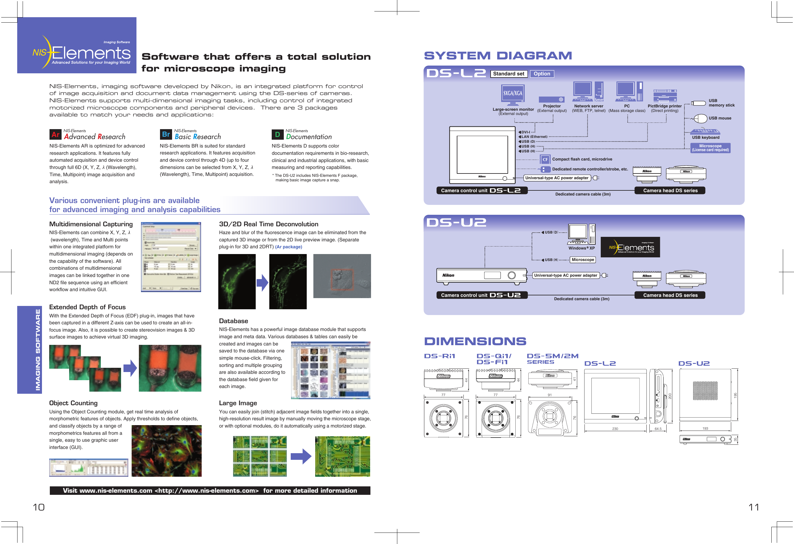 Page 6 of 6 - Nikon If Not Then Digital Sight Series