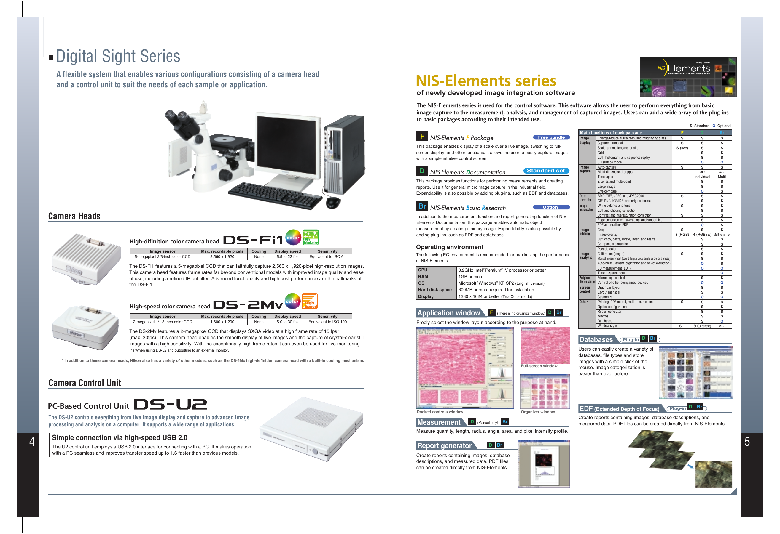 Page 3 of 4 - Nikon  If Not Then MA100