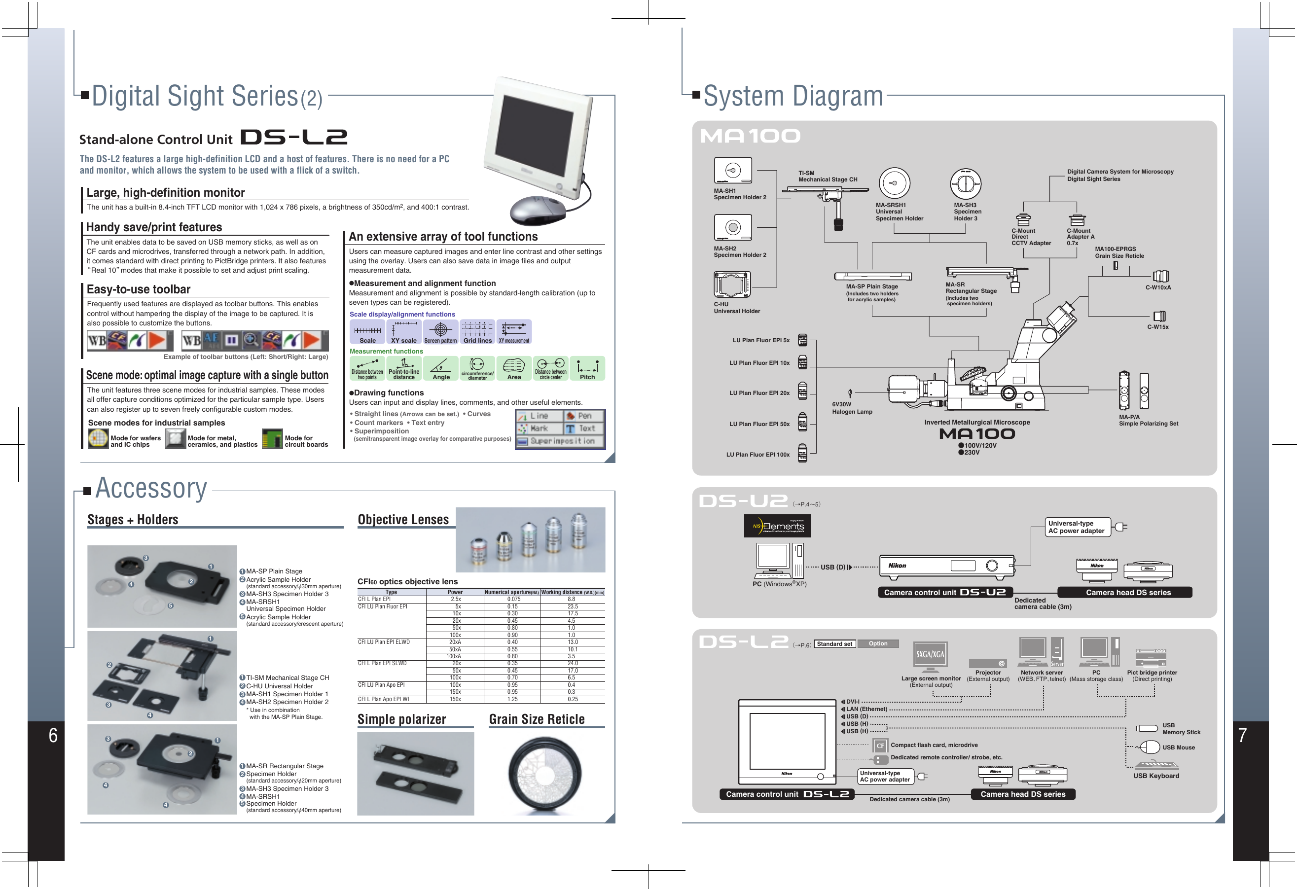 Page 4 of 4 - Nikon  If Not Then MA100