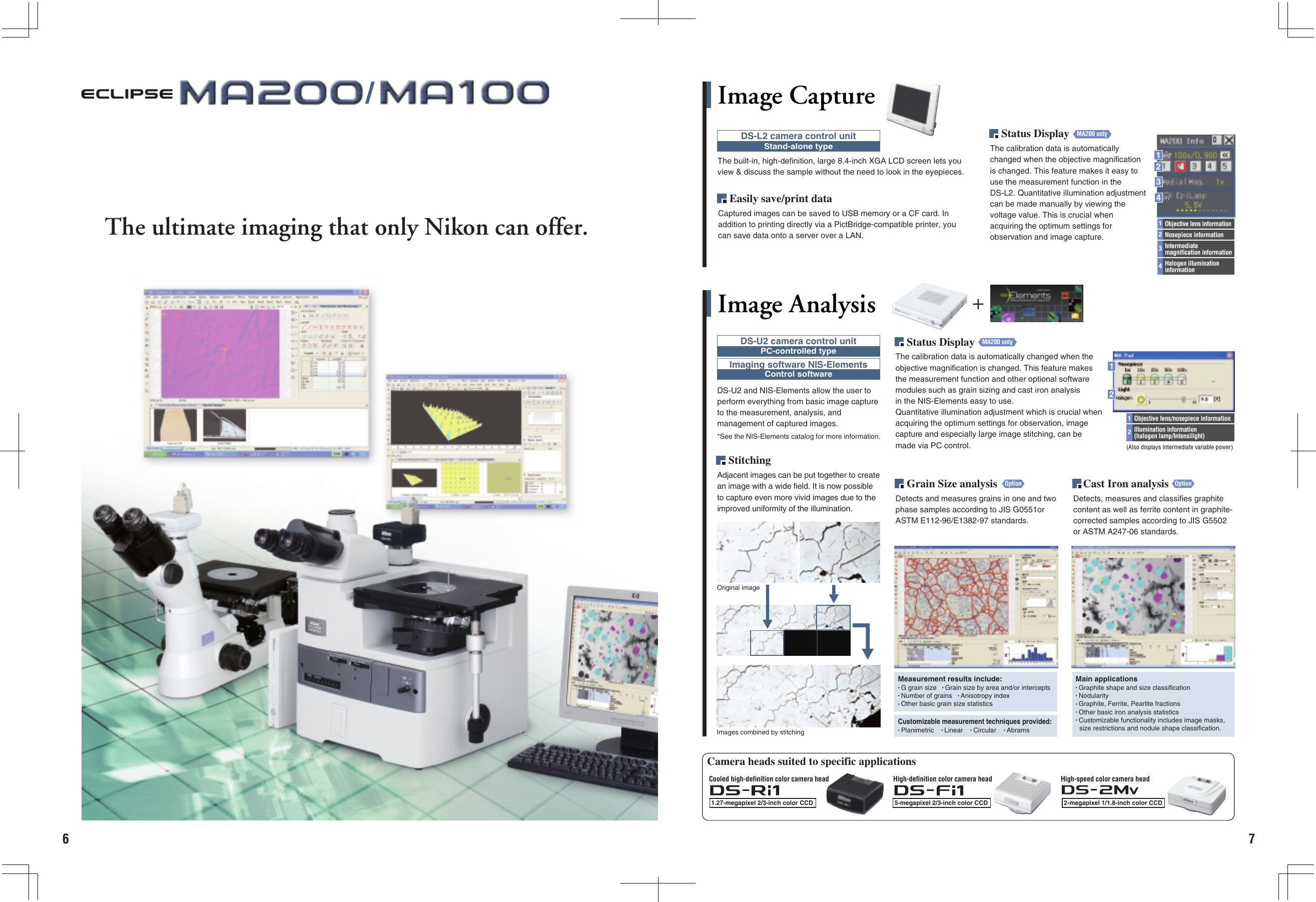 Page 4 of 6 - Nikon If Not Then MA100-MA200