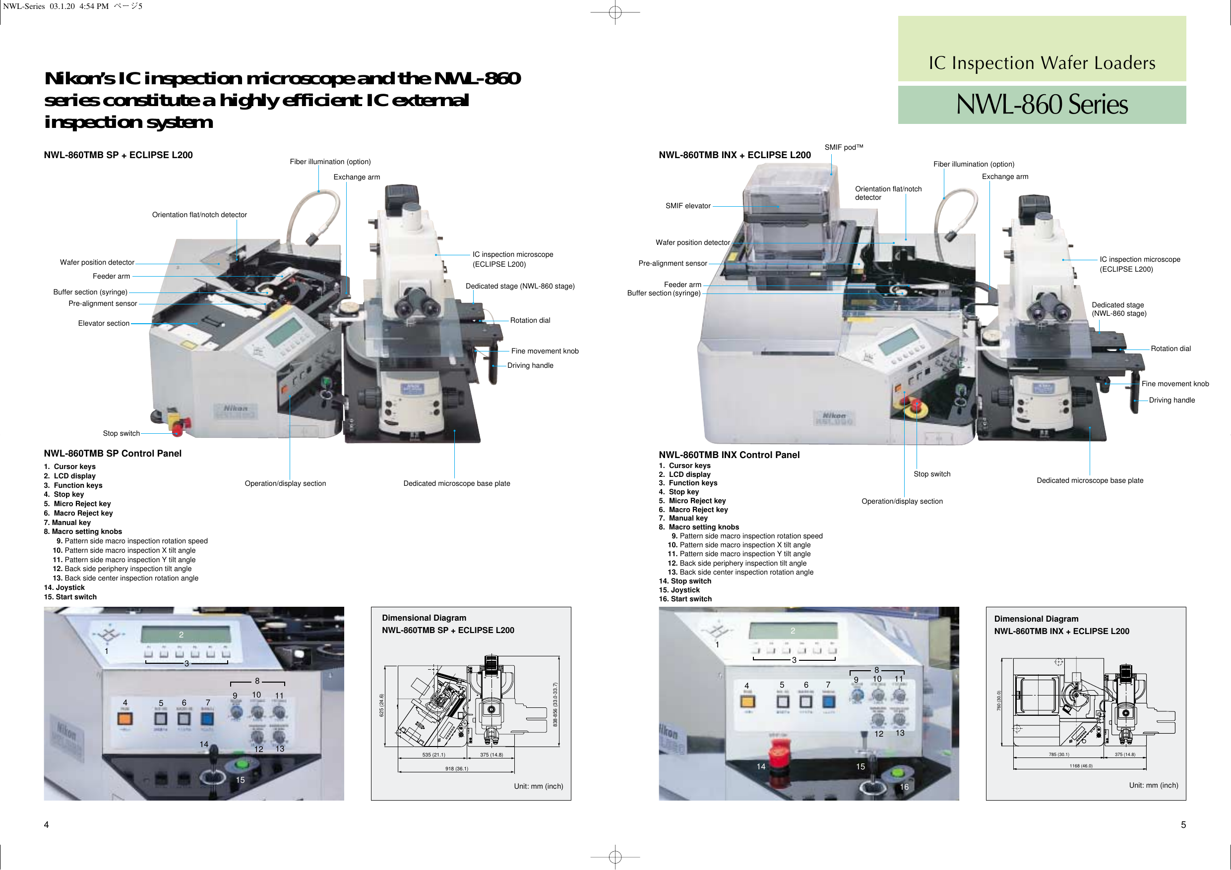Page 3 of 5 - Nikon  If Not Then NWL860