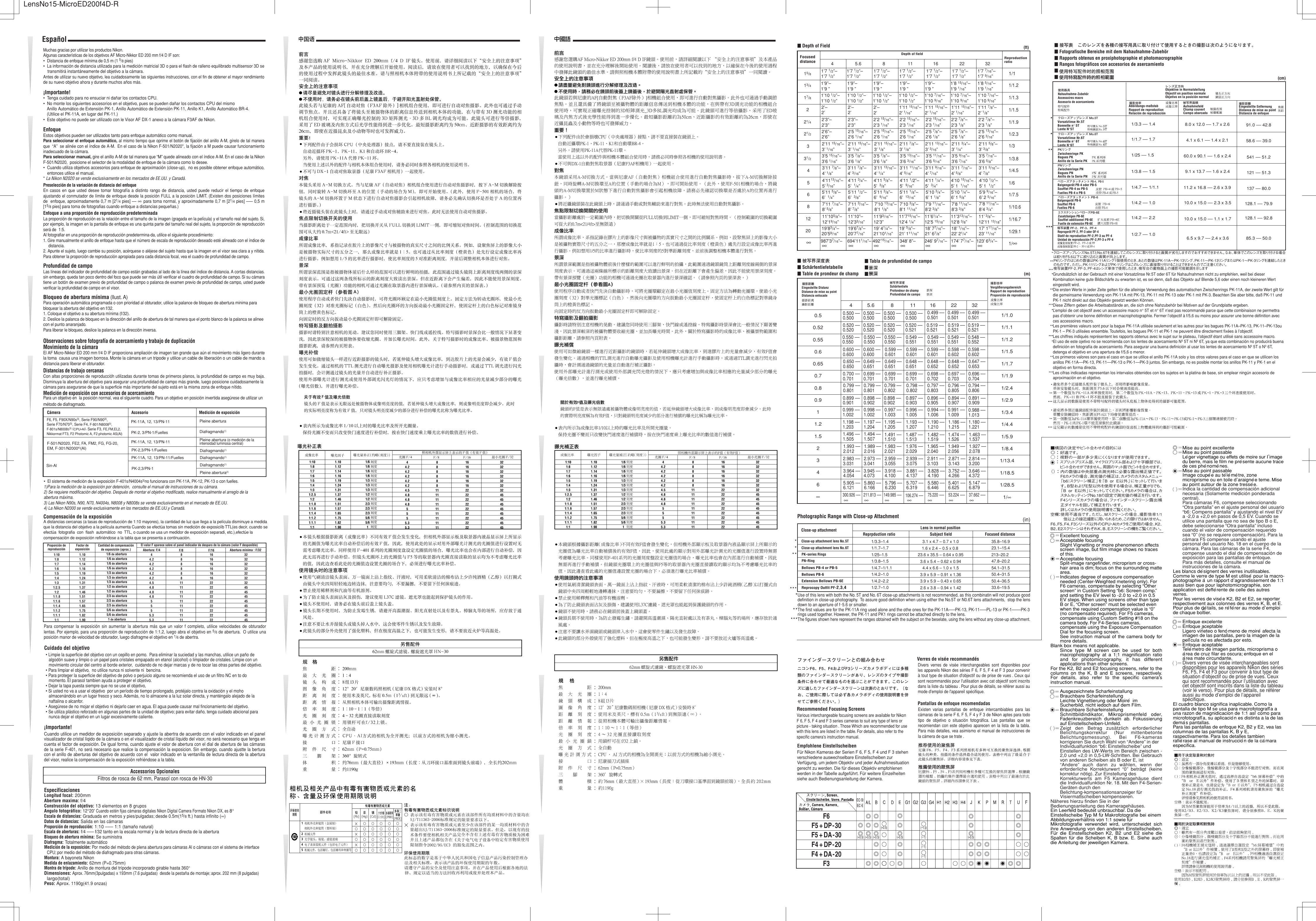 Page 2 of 2 - Nikon Nikon-1989-Users-Manual- AFMCED200mmf4_(70)05  Nikon-1989-users-manual