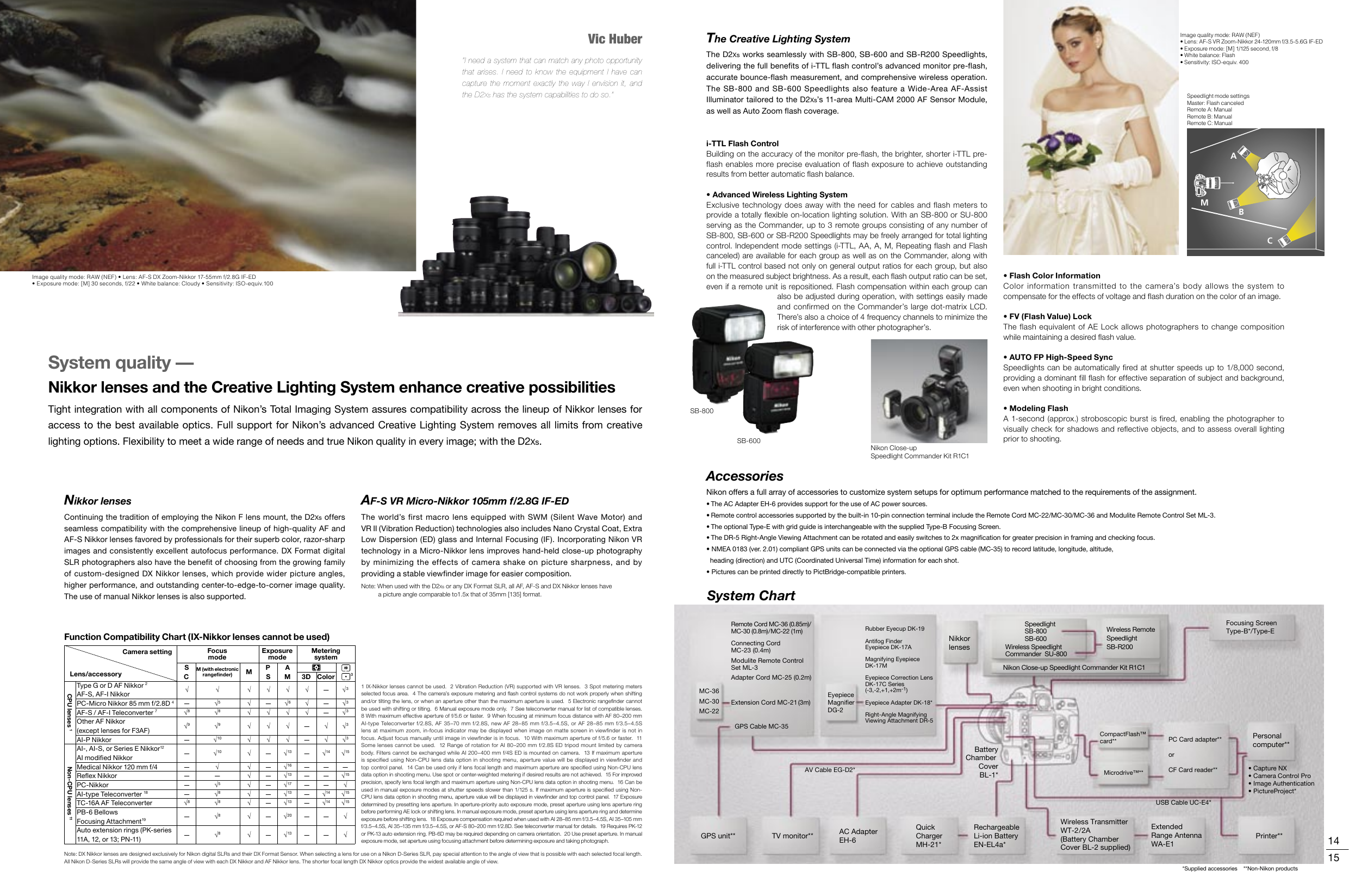 Page 8 of 9 - Nikon Nikon-D2Xs-Users-Manual-  Nikon-d2xs-users-manual