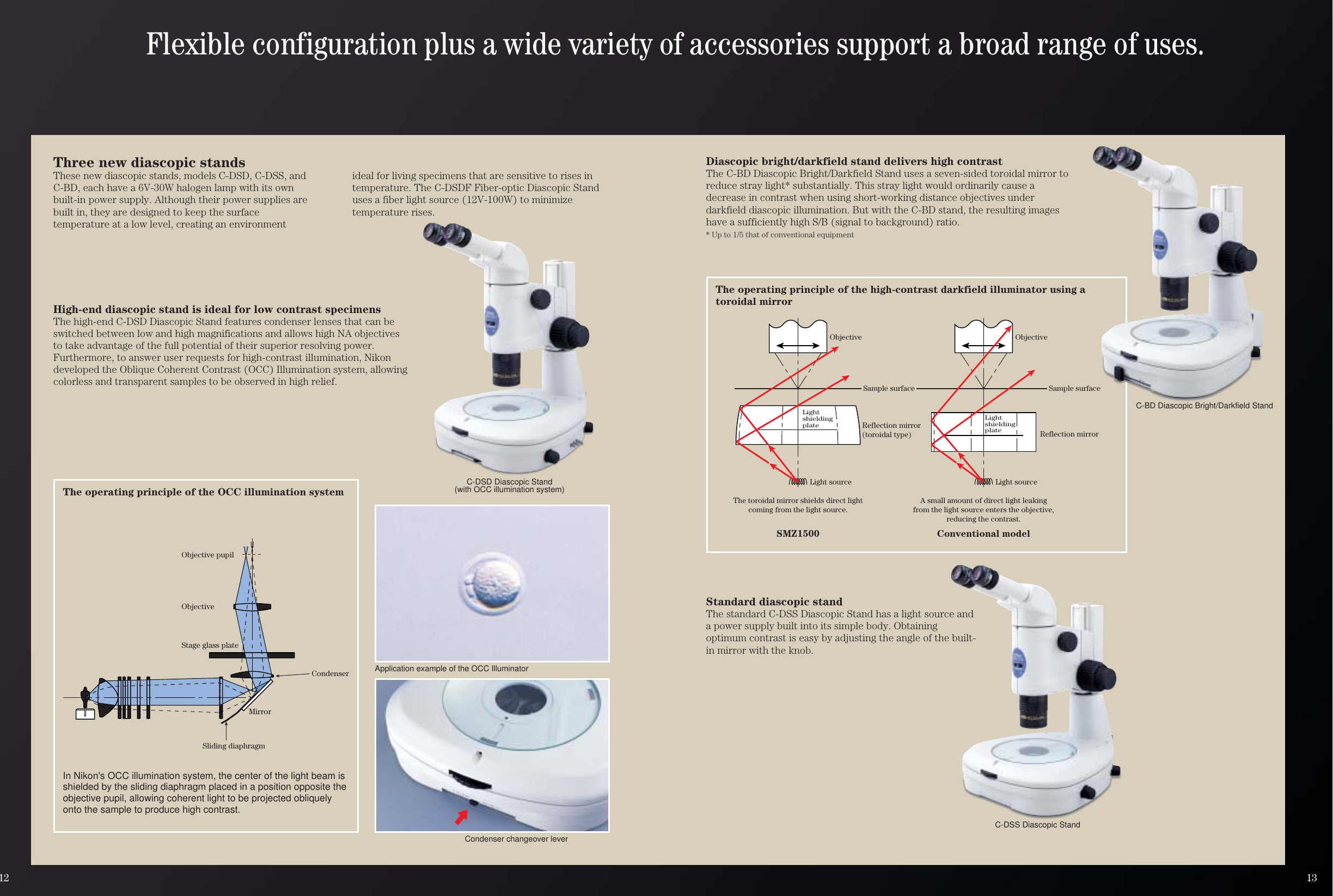 Page 7 of 9 - Nikon  If Not Then Brochure SMZ1500