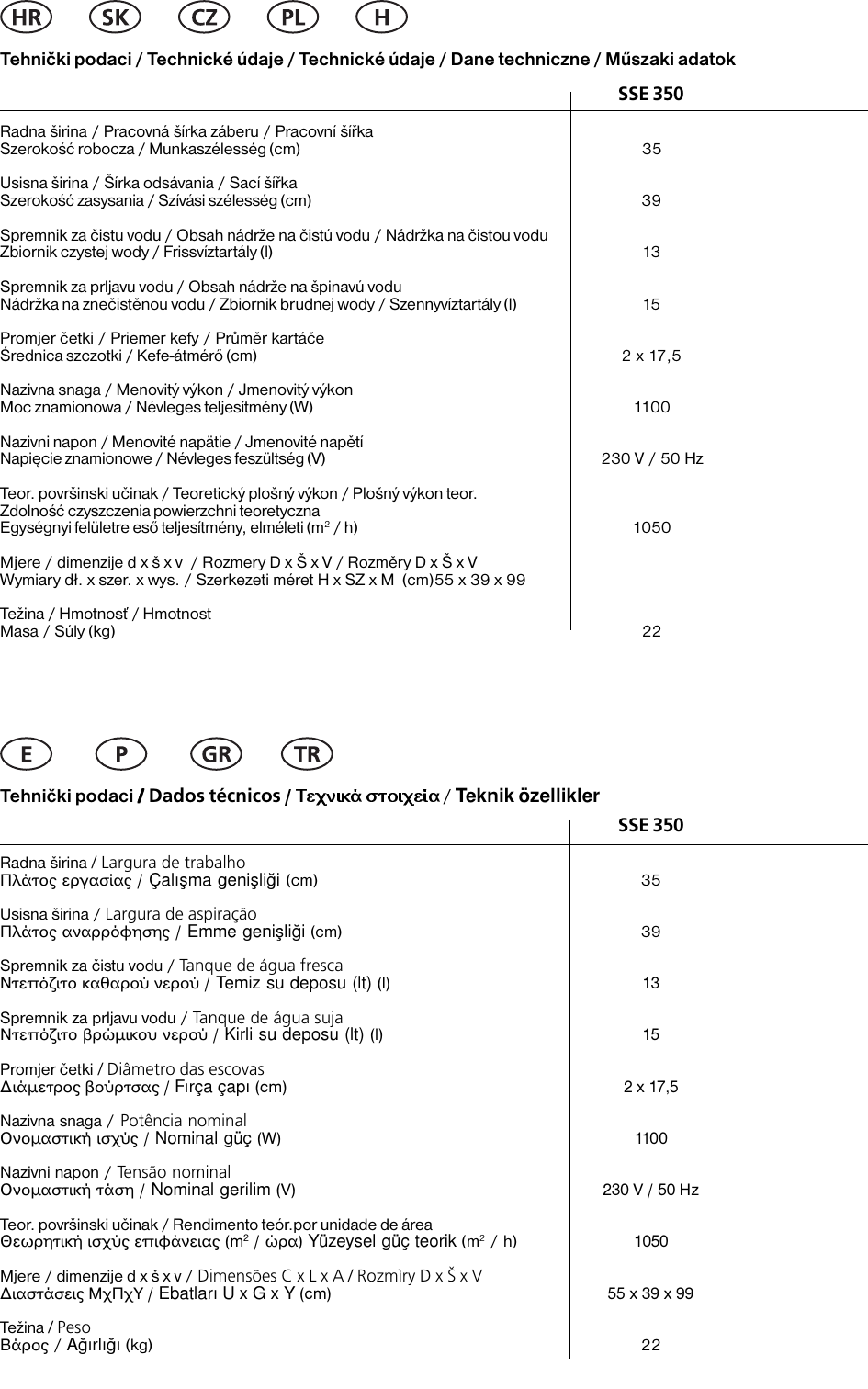 Page 3 of 11 - Nilfisk-Alto Nilfisk-Alto-Sse-350-Users-Manual- Tp350GB.p65  Nilfisk-alto-sse-350-users-manual