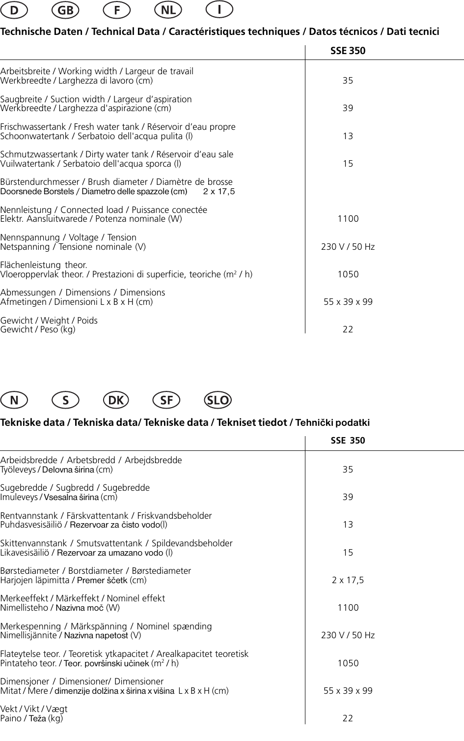 Page 4 of 11 - Nilfisk-Alto Nilfisk-Alto-Sse-350-Users-Manual- Tp350GB.p65  Nilfisk-alto-sse-350-users-manual