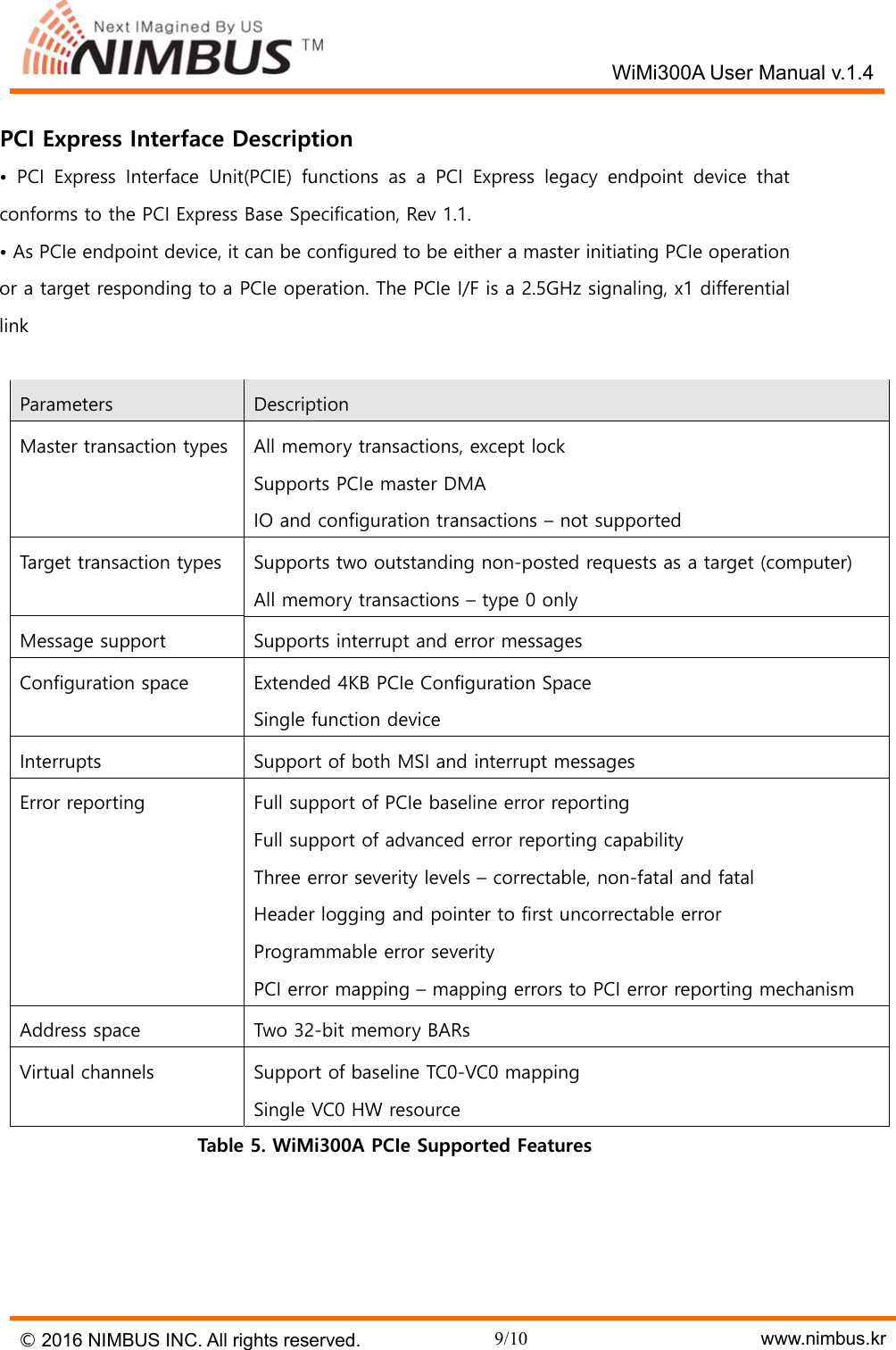   WiMi300A User Manual v.1.4 &copy; 2016 NIMBUS INC. All rights reserved. 9/10    www.nimbus.kr  PCI Express Interface Description &bull;  PCI  Express  Interface  Unit(PCIE)  functions  as  a  PCI  Express  legacy  endpoint  device  that conforms to the PCI Express Base Specification, Rev 1.1. &bull; As PCIe endpoint device, it can be configured to be either a master initiating PCIe operation or a target responding to a PCIe operation. The PCIe I/F is a 2.5GHz signaling, x1 differential link  Parameters Description Master transaction types All memory transactions, except lock Supports PCIe master DMA IO and configuration transactions &ndash; not supported Target transaction types Supports two outstanding non-posted requests as a target (computer) All memory transactions &ndash; type 0 only Message support Supports interrupt and error messages Configuration space Extended 4KB PCIe Configuration Space Single function device Interrupts Support of both MSI and interrupt messages Error reporting Full support of PCIe baseline error reporting Full support of advanced error reporting capability Three error severity levels &ndash; correctable, non-fatal and fatal Header logging and pointer to first uncorrectable error Programmable error severity PCI error mapping &ndash; mapping errors to PCI error reporting mechanism Address space Two 32-bit memory BARs Virtual channels Support of baseline TC0-VC0 mapping Single VC0 HW resource Table 5. WiMi300A PCIe Supported Features  