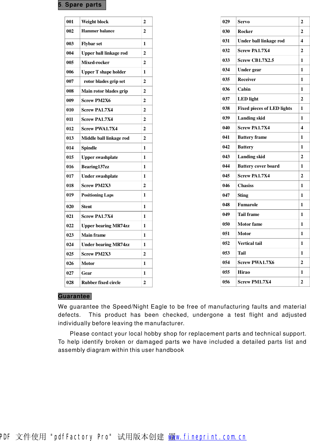 5Spareparts.001Weightblock2002 Hammerbalance 2003Flybarset1004Upperballlinkagerod2005Mixed-rocker2006UpperTshapeholder1007rotorbladesgripset2008Mainrotorbladesgrip2009ScrewPM2X62010ScrewPA1.7X42011ScrewPA1.7X42012ScrewPWA1.7X42013Middleballlinkagerod2014Spindle1015Upperswashplate1016Bearing137zz1017Underswashplate1018ScrewPM2X32019 PositioningLaps 1020Stent1021ScrewPA1.7X41022UpperbearingMR74zz1023Mainframe1024UnderbearingMR74zz1025ScrewPM2X32026Motor1027Gear1028Rubberfixedcircle2029Servo2030Rocker2031Underballlinkagerod4032ScrewPA1.7X42033ScrewCB1.7X2.51034Undergear1035Receiver1036Cabin1037LEDlight2038FixedpiecesofLEDlights1039Landingskid1040ScrewPA1.7X44041Batteryframe1042Battery1043Landingskid2044Batterycoverboard1045ScrewPA1.7X42046Chasiss1047Sting1048Fumarole1049Tailframe1050Motorfame1051Motor1052Verticaltail1053Tail1054ScrewPWA1.7X62055Hirao1056ScrewPM1.7X42WeguaranteetheSpeed/NightEagletobefreeofmanufacturingfaultsandmaterialdefects.Thisproducthasbeenchecked,undergoneatestflightandadjustedindividuallybeforeleavingthemanufacturer.Pleasecontactyourlocalhobbyshopforreplacementpartsandtechnicalsupport.TohelpidentifybrokenordamagedpartswehaveincludedadetailedpartslistandassemblydiagramwithinthisuserhandbookGuaranteePDF 文件使用 "pdfFactory Pro" 试用版本创建  罿        www.fineprint.com.cn