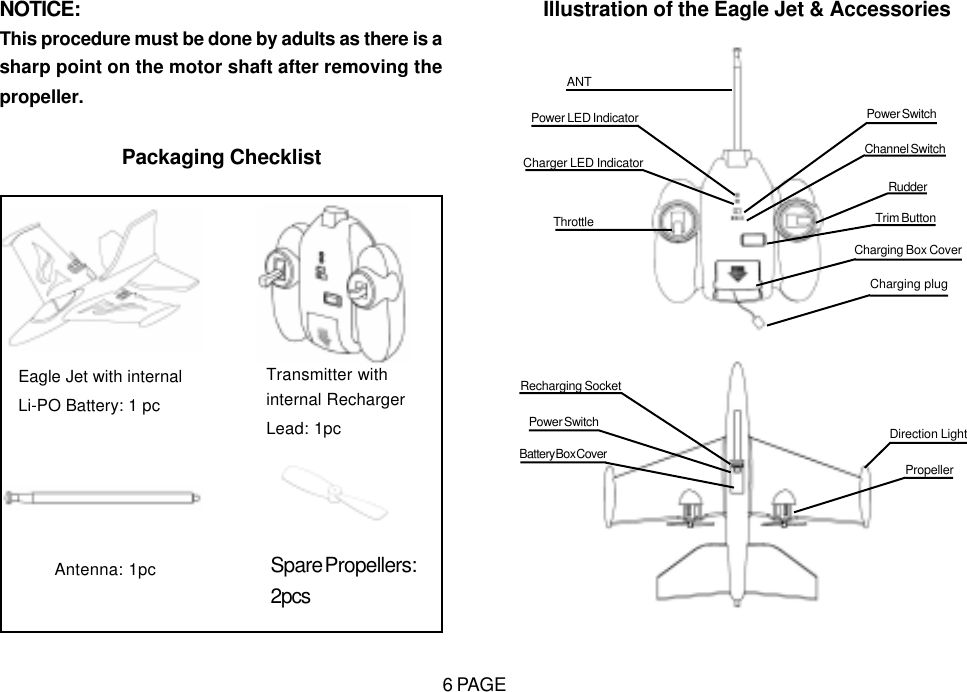 NOTICE:This procedure must be done by adults as there is asharp point on the motor shaft after removing thepropeller.Packaging ChecklistEagle Jet with internalLi-PO Battery: 1 pcTransmitter withinternal RechargerLead: 1pcAntenna: 1pc Spare Propellers:2pcsIllustration of the Eagle Jet &amp; AccessoriesPower LED IndicatorCharger LED IndicatorThrottlePower SwitchChannel SwitchRudderTrim ButtonCharging Box CoverCharging plugRecharging SocketDirection LightPropellerPower SwitchBattery Box Cover6 PAGEANT