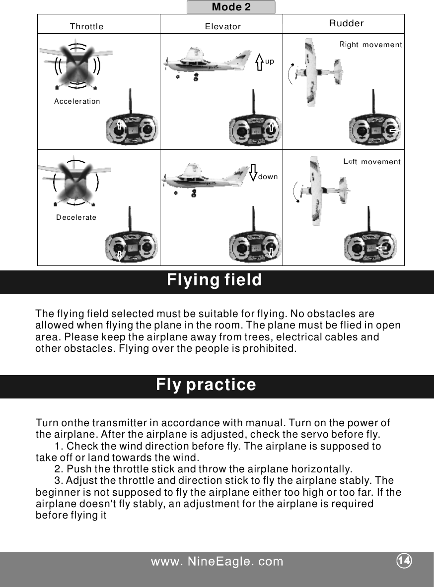 Mode2FlyingfieldTheflyingfieldselectedmustbesuitableforflying.Noobstaclesareallowedwhenflyingtheplaneintheroom.Theplanemustbefliedinopenarea.Pleasekeeptheairplaneawayfromtrees,electricalcablesandotherobstacles.Flyingoverthepeopleisprohibited.WarningFlypracticeTurnonthetransmitterinaccordancewithmanual.Turnonthepoweroftheairplane.Aftertheairplaneisadjusted,checktheservobeforefly.1.Checkthewinddirectionbeforefly.Theairplaneissupposedtotakeofforlandtowardsthewind.2.Pushthethrottlestickandthrowtheairplanehorizontally.3.Adjustthethrottleanddirectionsticktoflytheairplanestably.Thebeginnerisnotsupposedtoflytheairplaneeithertoohighortoofar.Iftheairplanedoesn'tflystably,anadjustmentfortheairplaneisrequiredbeforeflyingitThrottle ElevatorupdownRightmovementLeftmovementAccelerationDecelerateRudder