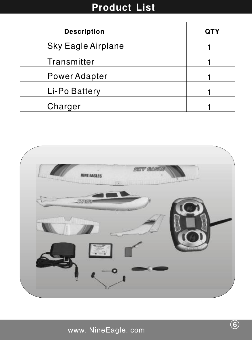 ProductListDescription QTYSkyEagleAirplaneTransmitterPowerAdapterLi-PoBatteryCharger111116
