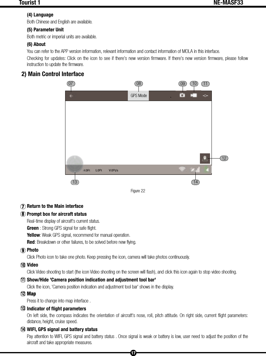 10111214Figure 22GPS Mode07 08 09 11101213 147981317Tourist 1 NE-MASF33(4) LanguageBoth Chinese and English are available.(5) Parameter UnitBoth metric or imperial units are available.(6) AboutYou can refer to the APP version information, relevant information and contact information of MOLA in this interface. Checking for updates: Click on the icon to see if there's new version firmware. If there's new version firmware, please follow instruction to update the firmware.2) Main Control Interface Return to the Main interfacePrompt box for aircraft status Real-time display of aircraft's current status.Green : Strong GPS signal for safe flight.Yellow: Weak GPS signal, recommend for manual operation.Red: Breakdown or other failures, to be solved before new flying.Photo  Click Photo icon to take one photo. Keep pressing the icon, camera will take photos continuously.Video  Click Video shooting to start (the icon Video shooting on the screen will flash), and click this icon again to stop video shooting.Show/Hide 'Camera position indication and adjustment tool bar'  Click the icon, 'Camera position indication and adjustment tool bar' shows in the display.MapPress it to change into map interface . Indicator of flight parametersOn left side, the compass indicates the orientation of aircraft's nose, roll, pitch attitude. On right side, current flight parameters: distance, height, cruise speed.  WIFI, GPS signal and battery status Pay attention to WIFI, GPS signal and battery status . Once signal is weak or battery is low, user need to adjust the position of the aircraft and take appropriate measures.