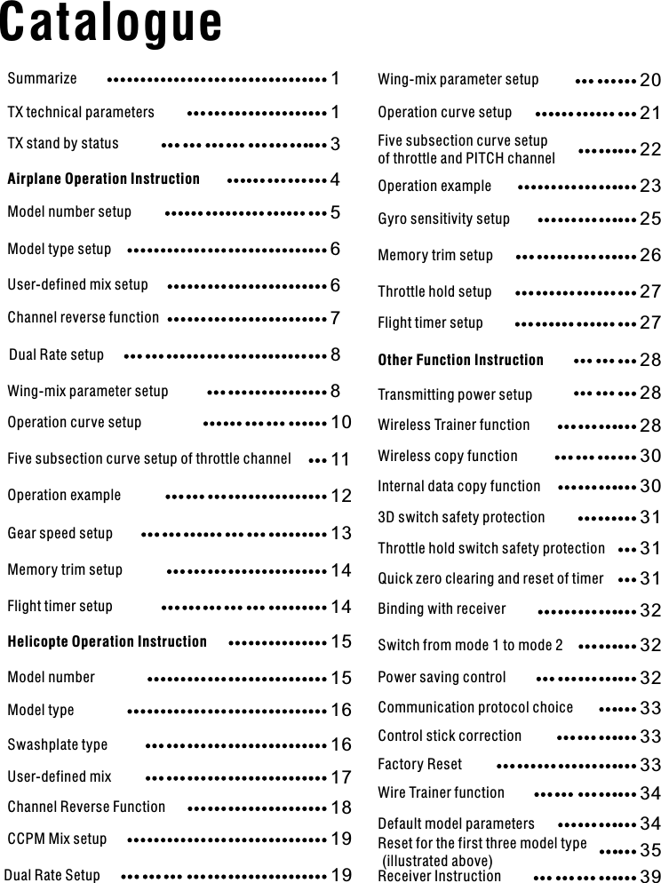 CatalogueSummarize 1TX technical parameters 1TX stand by status 3Airplane Operation Instruction 4Model number setup 5Model type setup 6User-defined mix setup 6Channel reverse function 7 Dual Rate setup 8Wing-mix parameter setup 8Operation curve setup 10Five subsection curve setup of throttle channel 11Operation example   12Gear speed setup 13 Memory trim setup 14 Flight timer setup 14Helicopte Operation Instruction 15Model number 15 Model type 16 Swashplate type 16User-defined mix 17 Channel Reverse Function 18 CCPM Mix setup 19Dual Rate Setup 19Wing-mix parameter setup 20 Operation curve setup 21 Five subsection curve setup of throttle and PITCH channel 22Operation example 23Gyro sensitivity setup 25 Memory trim setup 26 Throttle hold setup 27 Flight timer setup 27Other Function Instruction 28 Wireless Trainer function 28 Wireless copy function 30 Internal data copy function 30 3D switch safety protection 31 Throttle hold switch safety protection 31  Quick zero clearing and reset of timer 31Binding with receiver 32 Switch from mode 1 to mode 2 32Power saving control 32 Communication protocol choice 33Control stick correction 33Factory Reset 33Wire Trainer function 34Default model parameters  34Reset for the first three model type (illustrated above) 35Receiver Instruction  39 Transmitting power setup 28