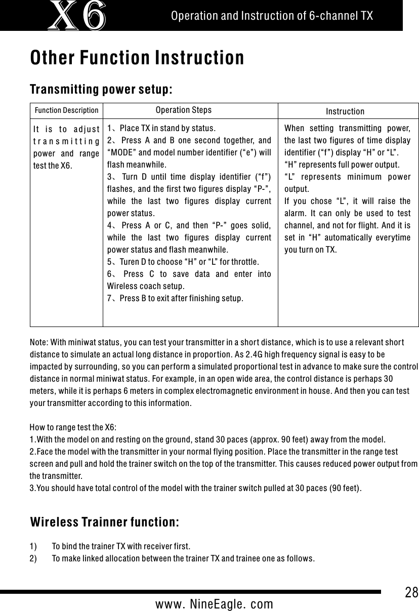28www.NineEagle.comOperation and Instruction of 6-channel TXX6Other Function Instruction Transmitting power setup:Function Description Operation Steps Instruction1、Place TX in stand by status.2、Press  A  and  B  one  second  together,  and &ldquo;MODE&rdquo; and model number identifier (&ldquo;e&rdquo;) will flash meanwhile.3、Turn  D  until  time  display  identifier  (&ldquo;f&rdquo;) flashes, and the first two figures display &ldquo;P-&rdquo;, while  the  last  two  figures  display  current power status.4、Press  A  or  C,  and  then  &ldquo;P-&rdquo;  goes  solid, while  the  last  two  figures  display  current power status and flash meanwhile.5、Turen D to choose &ldquo;H&rdquo; or &ldquo;L&rdquo; for throttle.6、Press  C  to  save  data  and  enter  into Wireless coach setup.7、Press B to exit after finishing setup.When  setting  transmitting  power, the  last  two  figures  of  time  display identifier (&ldquo;f&rdquo;) display &ldquo;H&rdquo; or &ldquo;L&rdquo;.&ldquo;H&rdquo; represents full power output.&ldquo;L&rdquo;  represents  minimum  power output.If  you  chose  &ldquo;L&rdquo;,  it  will  raise  the alarm.  It  can  only  be  used  to  test channel, and not for flight. And it is set  in  &ldquo;H&rdquo;  automatically  everytime you turn on TX.        I t  i s  t o  a d j u s t t r a n s m i t t i n g  power  and  range test the X6.Note: With miniwat status, you can test your transmitter in a shor t distance, which is to use a relevant shor t distance to simulate an actual long distance in propor tion. As 2.4G high frequency signal is easy to be impacted by surrounding, so you can perform a simulated propor tional test in advance to make sure the control distance in normal miniwat status. For example, in an open wide area, the control distance is perhaps 30 meters, while it is perhaps 6 meters in complex electromagnetic environment in house. And then you can test your transmitter according to this information.How to range test the X6:1.With the model on and resting on the ground, stand 30 paces (approx. 90 feet) away from the model.2.Face the model with the transmitter in your normal flying position. Place the transmitter in the range test screen and pull and hold the trainer switch on the top of the transmitter. This causes reduced power output from the transmitter.3.You should have total control of the model with the trainer switch pulled at 30 paces (90 feet). Wireless Trainner function:1) To bind the trainer TX with receiver first.2) To make linked allocation between the trainer TX and trainee one as follows.