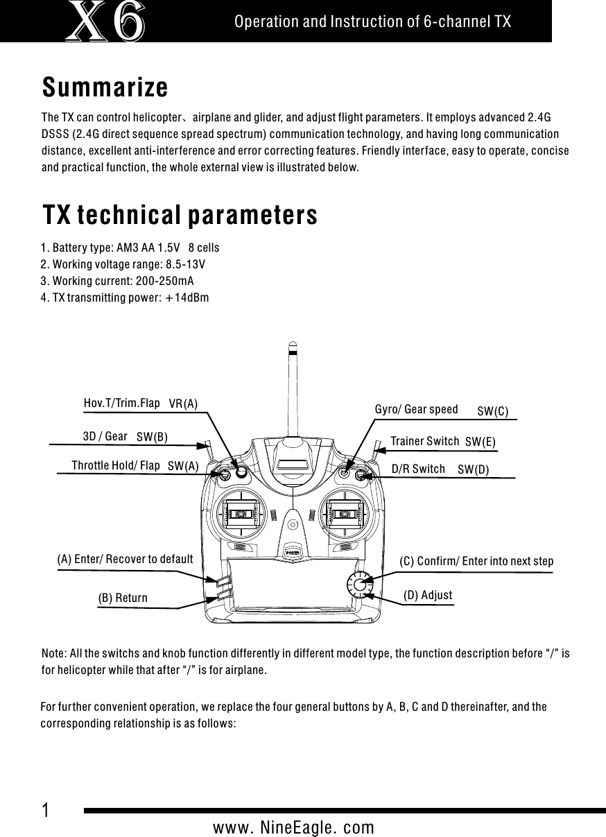 1www.NineEagle.comOperation and Instruction of 6-channel TXX6SummarizeThe TX can control helicopter、airplane and glider, and adjust flight parameters. It employs advanced 2.4G DSSS (2.4G direct sequence spread spectrum) communication technology, and having long communication distance, excellent anti-interference and error correcting features. Friendly interface, easy to operate, concise and practical function, the whole external view is illustrated below.TX technical parameters1. Battery type: AM3 AA 1.5V   8 cells2. Working voltage range: 8.5-13V3. Working current: 200-250mA4. TX transmitting power: +14dBmGyro/ Gear speed Trainer SwitchD/R Switch(C) Confirm/ Enter into next step(D) AdjustSW(C)SW(E)SW(D)Hov.T/Trim.Flap 3D / GearThrottle Hold/ Flap(A) Enter/ Recover to default (B) ReturnSW(A)SW(B)VR(A)Note: All the switchs and knob function differently in different model type, the function description before &ldquo;/&rdquo; is for helicopter while that after &ldquo;/&rdquo; is for airplane.For fur ther convenient operation, we replace the four general buttons by A, B, C and D thereinafter, and the corresponding relationship is as follows: