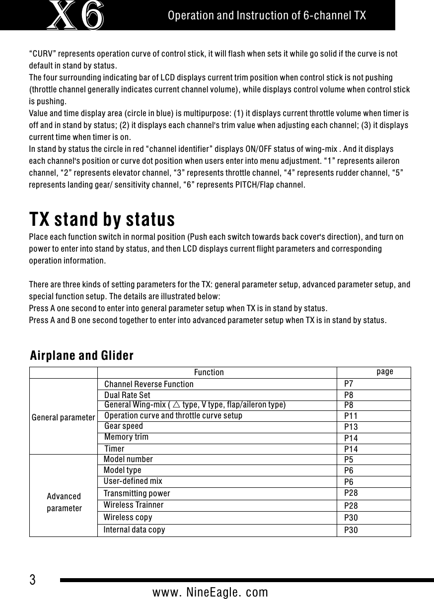 3www.NineEagle.comOperation and Instruction of 6-channel TXX6&ldquo;CURV&rdquo; represents operation curve of control stick, it will flash when sets it while go solid if the curve is not default in stand by status.The four surrounding indicating bar of LCD displays current trim position when control stick is not pushing (throttle channel generally indicates current channel volume), while displays control volume when control stick is pushing.Value and time display area (circle in blue) is multipurpose: (1) it displays current throttle volume when timer is off and in stand by status; (2) it displays each channel's trim value when adjusting each channel; (3) it displays current time when timer is on.In stand by status the circle in red &ldquo;channel identifier&rdquo; displays ON/OFF status of wing-mix . And it displays each channel's position or curve dot position when users enter into menu adjustment. &ldquo;1&rdquo; represents aileron channel, &ldquo;2&rdquo; represents elevator channel, &ldquo;3&rdquo; represents throttle channel, &ldquo;4&rdquo; represents rudder channel, &ldquo;5&rdquo; represents landing gear/ sensitivity channel, &ldquo;6&rdquo; represents PITCH/Flap channel.TX stand by statusPlace each function switch in normal position (Push each switch towards back cover's direction), and turn on power to enter into stand by status, and then LCD displays current flight parameters and corresponding operation information.There are three kinds of setting parameters for the TX: general parameter setup, advanced parameter setup, and special function setup. The details are illustrated below:Press A one second to enter into general parameter setup when TX is in stand by status.Press A and B one second together to enter into advanced parameter setup when TX is in stand by status.Airplane and GliderFunction pageGeneral parameterChannel Reverse FunctionDual Rate SetGeneral Wing-mix ( △ type, V type, flap/aileron type)Operation curve and throttle curve setupGear speed Memory trimTimerAdvanced parameterModel numberModel typeUser-defined mixTransmitting powerWireless TrainnerWireless copyInternal data copyP7P8P8P11P13P14P14P5P6P6P28P28P30P30