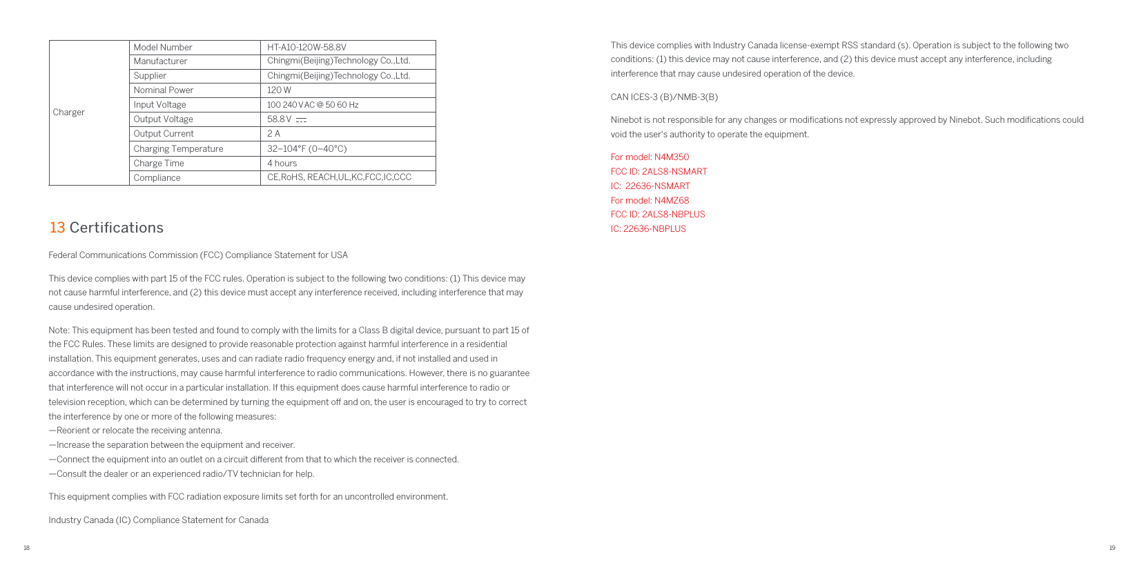 18 19Federal Communications Commission (FCC) Compliance Statement for USAThis device complies with part 15 of the FCC rules. Operation is subject to the following two conditions: (1) This device may not cause harmful interference, and (2) this device must accept any interference received, including interference that may cause undesired operation.Note: This equipment has been tested and found to comply with the limits for a Class B digital device, pursuant to part 15 of the FCC Rules. These limits are designed to provide reasonable protection against harmful interference in a residential installation. This equipment generates, uses and can radiate radio frequency energy and, if not installed and used in accordance with the instructions, may cause harmful interference to radio communications. However, there is no guarantee that interference will not occur in a particular installation. If this equipment does cause harmful interference to radio or television reception, which can be determined by turning the equipment o and on, the user is encouraged to try to correct the interference by one or more of the following measures:—Reorient or relocate the receiving antenna.—Increase the separation between the equipment and receiver.—Connect the equipment into an outlet on a circuit dierent from that to which the receiver is connected.—Consult the dealer or an experienced radio/TV technician for help.This equipment complies with FCC radiation exposure limits set forth for an uncontrolled environment.Industry Canada (IC) Compliance Statement for CanadaThis device complies with Industry Canada license-exempt RSS standard (s). Operation is subject to the following two conditions: (1) this device may not cause interference, and (2) this device must accept any interference, including interference that may cause undesired operation of the device.CAN ICES-3 (B)/NMB-3(B)Ninebot is not responsible for any changes or modiﬁcations not expressly approved by Ninebot. Such modiﬁcations could void the user&apos;s authority to operate the equipment.For model: N4M350FCC ID: 2ALS8-NSMARTIC:  22636-NSMARTFor model: N4MZ68FCC ID: 2ALS8-NBPLUS IC: 22636-NBPLUS13 Certiﬁcations32–104°F (0–40°C)ChargerModel NumberManufacturerSupplierNominal PowerInput VoltageOutput VoltageOutput CurrentCharging TemperatureCharge TimeCompliance120 WHT-A10-120W-58.8V100 240 V AC @ 50 60 Hz4 hoursCE,RoHS, REACH,UL,KC,FCC,IC,CCC58.8 V2 AChingmi(Beijing)Technology Co.,Ltd.Chingmi(Beijing)Technology Co.,Ltd.