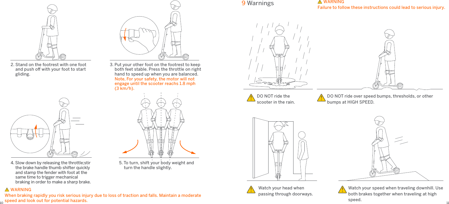 10 11     WARNINGWhen braking rapidly you risk serious injury due to loss of traction and falls. Maintain a moderate speed and look out for potential hazards.3. Put your other foot on the footrest to keep both feet stable. Press the throttle on right hand to speed up when you are balanced.Note, For your safety, the motor will not engage until the scooter reachs 1.8 mph (3 km/h).4. Slow down by releasing the throttle;stir the brake handle thumb shifter quickly and stamp the fender with foot at the same time to trigger mechanical braking in order to make a sharp brake. 2. Stand on the footrest with one foot and push oﬀ with your foot to start gliding.5. To turn, shift your body weight and turn the handle slightly.Watch your head when passing through doorways.Watch your speed when traveling downhill. Use both brakes together when traveling at high speed.DO NOT ride over speed bumps, thresholds, or other bumps at HIGH SPEED.9 WarningsDO NOT ride the scooter in the rain.      WARNINGFailure to follow these instructions could lead to serious injury.