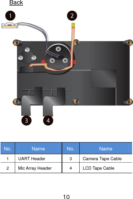                               10 Back    No. Name No. Name 1 UART Header 3 Camera Tape Cable 2 Mic Array Header 4 LCD Tape Cable      