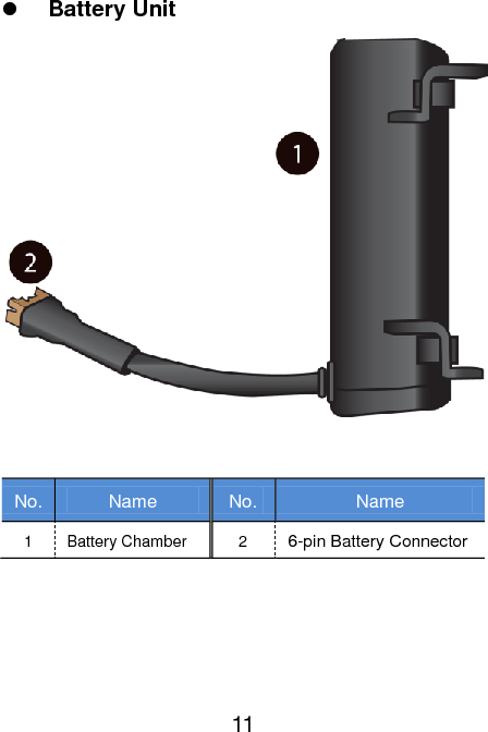                               11   Battery Unit   No. Name No. Name 1 Battery Chamber 2 6-pin Battery Connector      