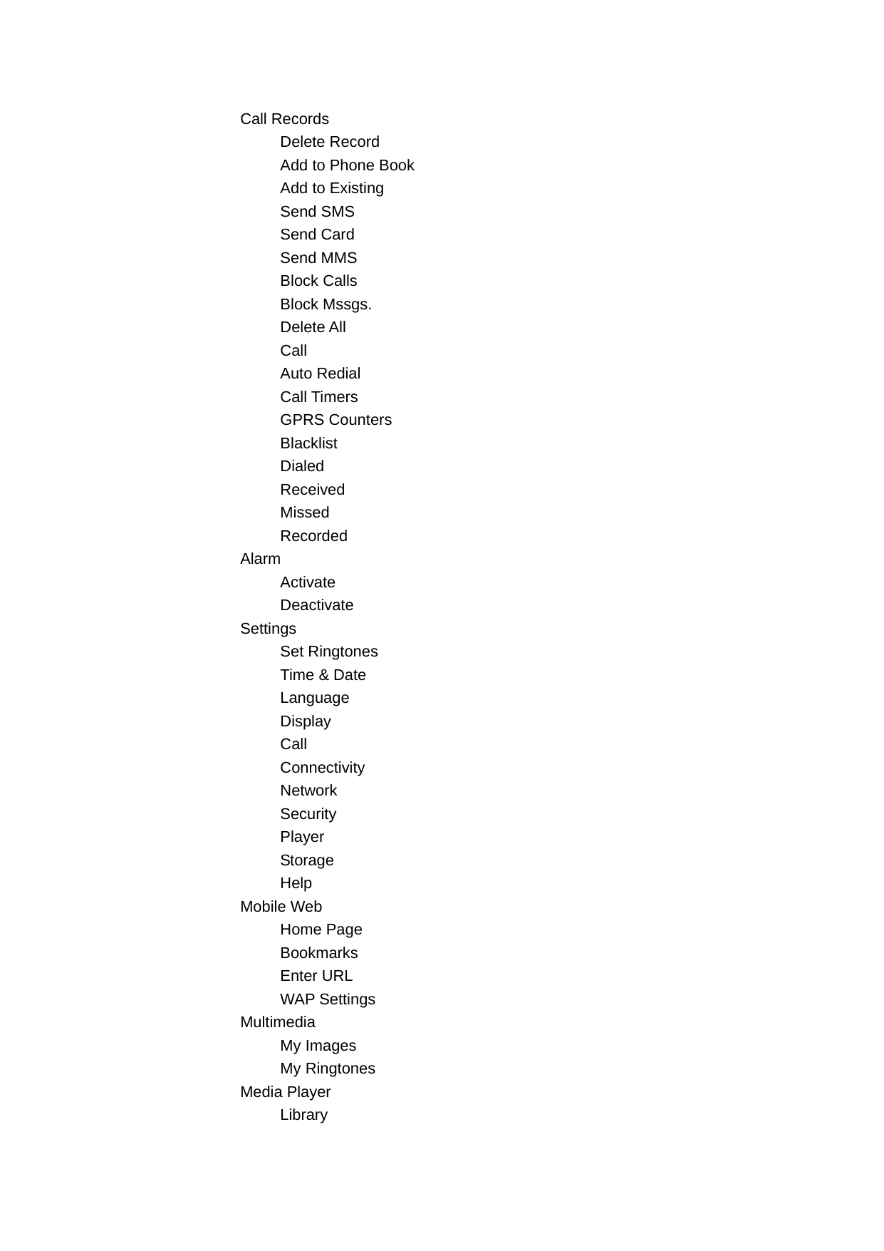 Call Records Delete Record Add to Phone Book Add to Existing Send SMS Send Card Send MMS Block Calls Block Mssgs. Delete All Call Auto Redial Call Timers GPRS Counters Blacklist Dialed Received Missed Recorded Alarm Activate Deactivate Settings Set Ringtones Time &amp; Date Language Display Call Connectivity Network Security Player Storage Help Mobile Web Home Page Bookmarks Enter URL WAP Settings Multimedia My Images My Ringtones Media Player Library 