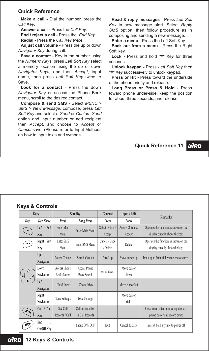 Read &amp; reply messages - Press Left Soft Key  in  new  message  alert.  Select  Reply SMS  option,  then  follow  procedure  as  in composing and sending a new message.Enter a menu - Press the Left Soft Key.Back  out from a  menu  -  Press  the Right Soft Key.Lock  -  Press  and  hold  &quot;#&quot;  Key  for  three seconds.Unlock keypad - Press Left Soft Key then &quot;#&quot; Key successively to unlock keypad.Press or Hit - Press toward the underside of the phone briefly and release.Long  Press  or  Press  &amp;  Hold  -  Press toward  phone  under-side,  keep  the  position for about three seconds, and release.Quick ReferenceMake  a  call  -  Dial  the  number,  press  the Call Key.Answer a call - Press the Call Key.End / reject a call - Press the  End Key.Redial - Press the Call Key twice.Adjust call volume - Press the up or down Navigator Key during call.Save a contact - Key in the number using the Numeric Keys, press Left Soft Key select a  memory  location  using  the  up  or  down Navigator  Keys,  and  then  Accept,  input name,  then  press  Left  Soft  Key  twice  to Save.Look  for  a  contact  -  Press  the  down Navigator  Key  or  access  the  Phone  Book menu, scroll to the desired contact.Compose  &amp; send SMS  -  Select  MENU &gt; SMS &gt;  New Message, compose, press Left Soft Key and select a Send or Custom Send option  and  input  number  or  add  recipient then  Accept,  and  choose  to  Accept  or Cancel save. (Please refer to Input Methods on how to input texts and symbols.Quick Reference 11 Keys &amp; Controls12 Keys &amp; ControlsKeys Standby General Input / Edit Key Key Name Press Long Press Press Press Remarks  Left  Soft Key Enter Main Menu Enter Main Menu Select Option / Accept Access Options / Accept Operates the function as shown on the display directly above the key.  Right  Soft Key Enter SMS Menu Enter SMS Menu Cancel / Back / Delete Delete Operates the function as shown on the display directly above the key. Up Navigator Search ContactSearch Contact Scroll up Move cursor up Input up to 10 initial characters to search. Down Navigator Access Phone Book Search Access Phone Book Search Scroll down Move cursor down  Left Navigator  Check Inbox  Check Inbox Move cursor left   Right Navigator Tone Settings Tone Settings  Move cursor right   Call  /  Dial   Key See Call Records / Call Call first number in Call Records     Press to call after number input or at a phone book / call record entry,  End  / On/Off Key  Phone ON / OFF Exit Cancel &amp; Back Press &amp; hold anytime to power off. 