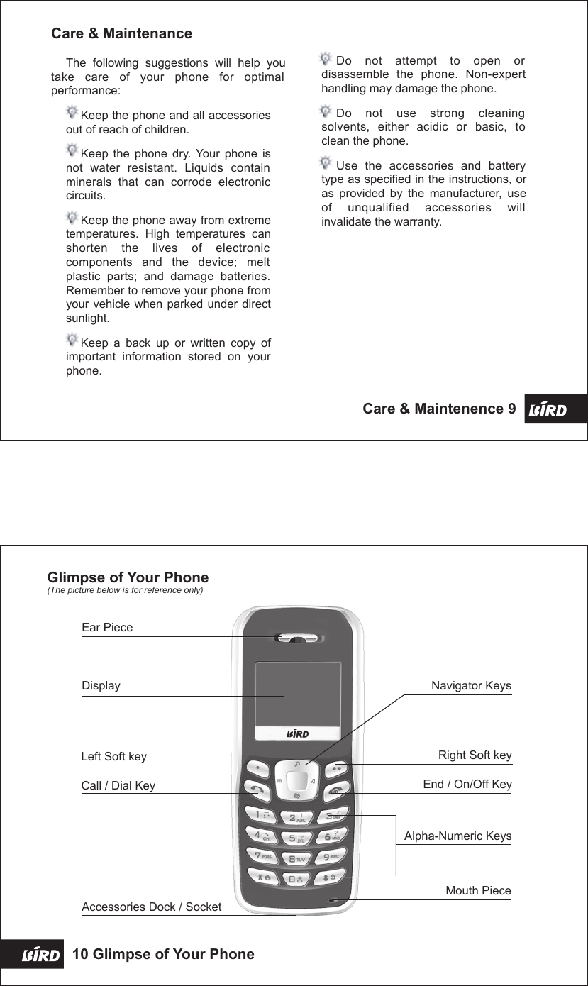 Do  not  attempt  to  open  or disassemble  the  phone.  Non-expert handling may damage the phone.Do  not  use  strong  cleaning solvents,  either  acidic  or  basic,  to clean the phone.Use  the  accessories  and  battery type as specified in the instructions, or as  provided  by  the  manufacturer,  use of  unqualified  accessories  will invalidate the warranty.Care &amp; MaintenanceThe  following  suggestions  will  help  you take  care  of  your  phone  for  optimal performance:Keep the phone and all accessories out of reach of children.Keep  the  phone  dry.  Your  phone  is not  water  resistant.  Liquids  contain minerals  that  can  corrode  electronic circuits.Keep the phone away from extreme temperatures.  High  temperatures  can shorten  the  lives  of  electronic components  and  the  device;  melt plastic  parts;  and  damage  batteries. Remember to remove your phone from your vehicle when parked under direct sunlight.Keep  a  back  up  or  written  copy  of important  information  stored  on  your phone.Care &amp; Maintenence 9 Glimpse of Your Phone(The picture below is for reference only)10 Glimpse of Your Phone Ear PieceDisplayLeft Soft keyCall / Dial KeyAccessories Dock / SocketNavigator KeysRight Soft keyAlpha-Numeric KeysMouth PieceEnd / On/Off Key